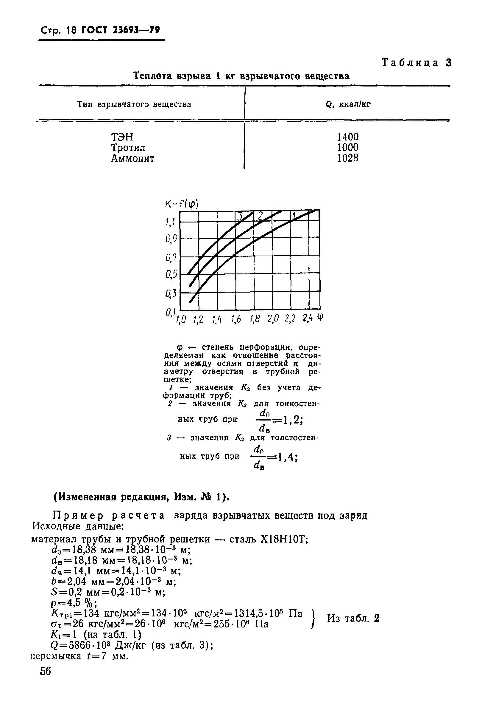 ГОСТ 23693-79