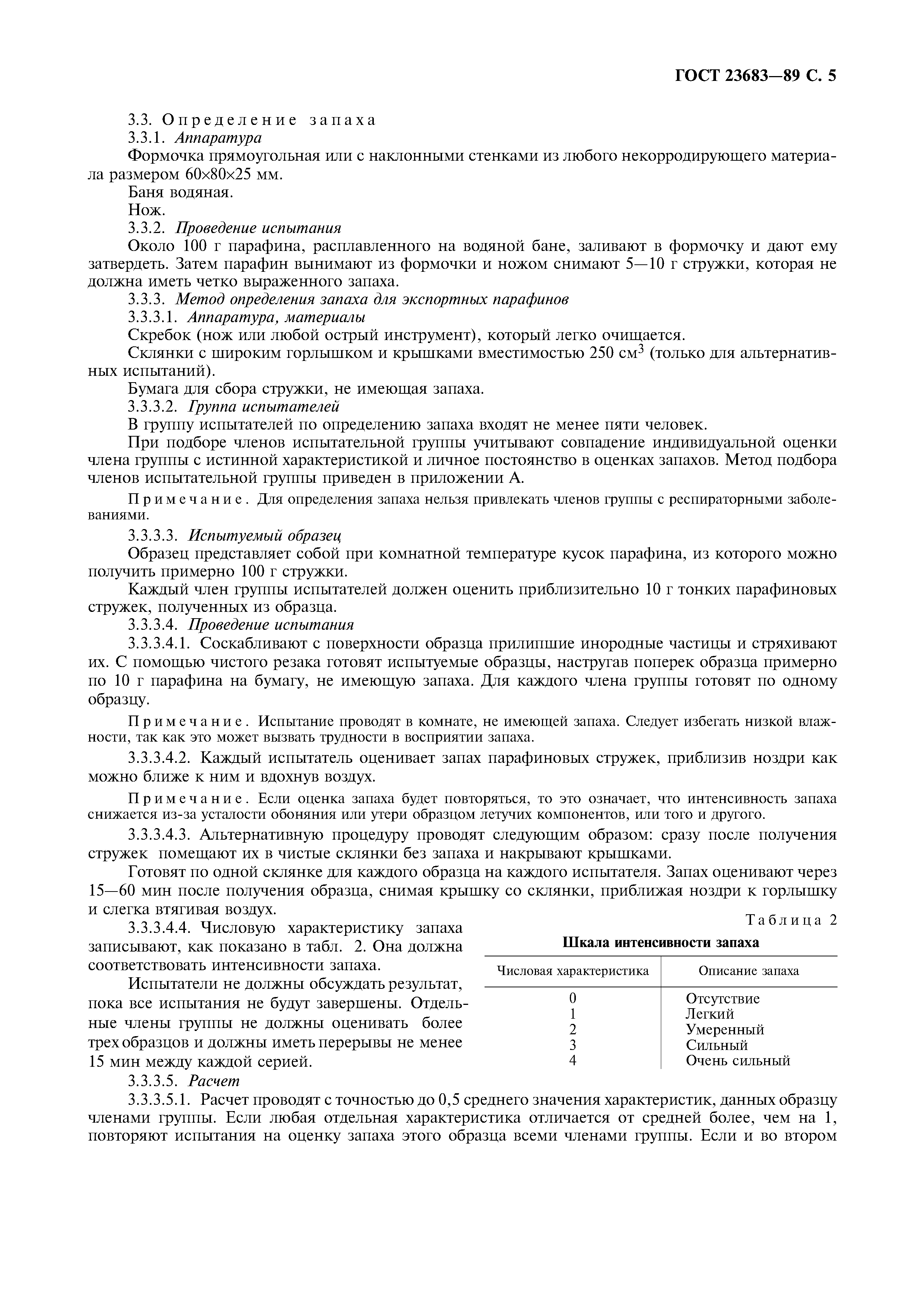 ГОСТ 23683-89