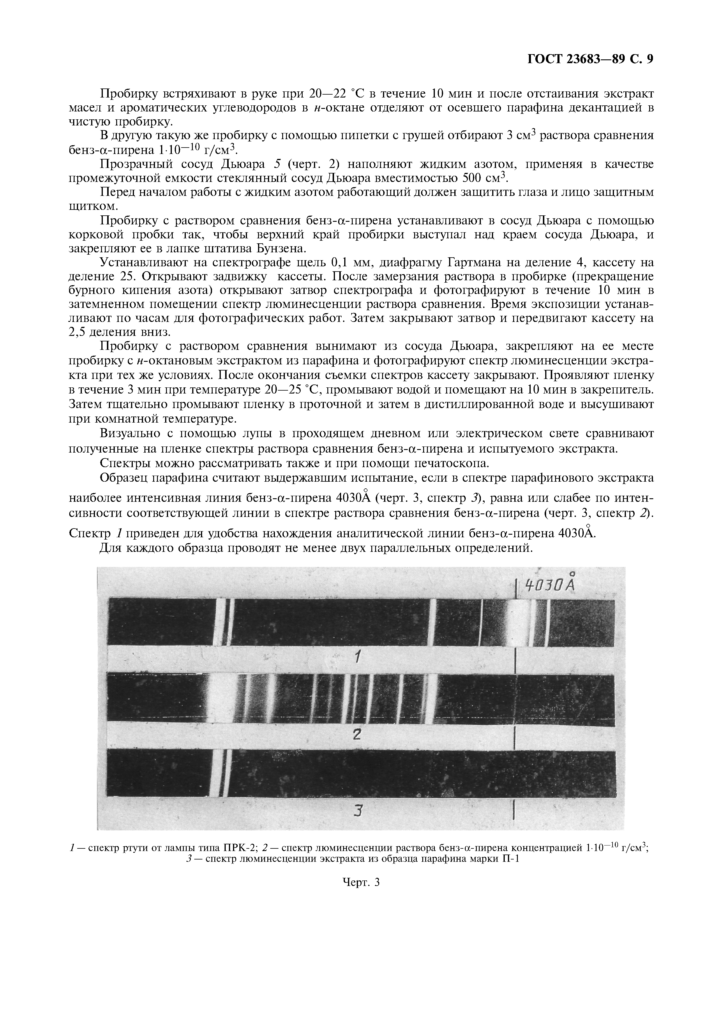 ГОСТ 23683-89