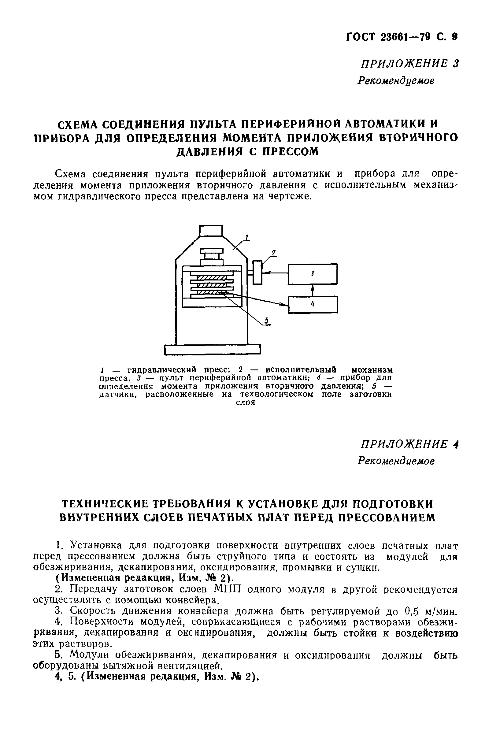 ГОСТ 23661-79