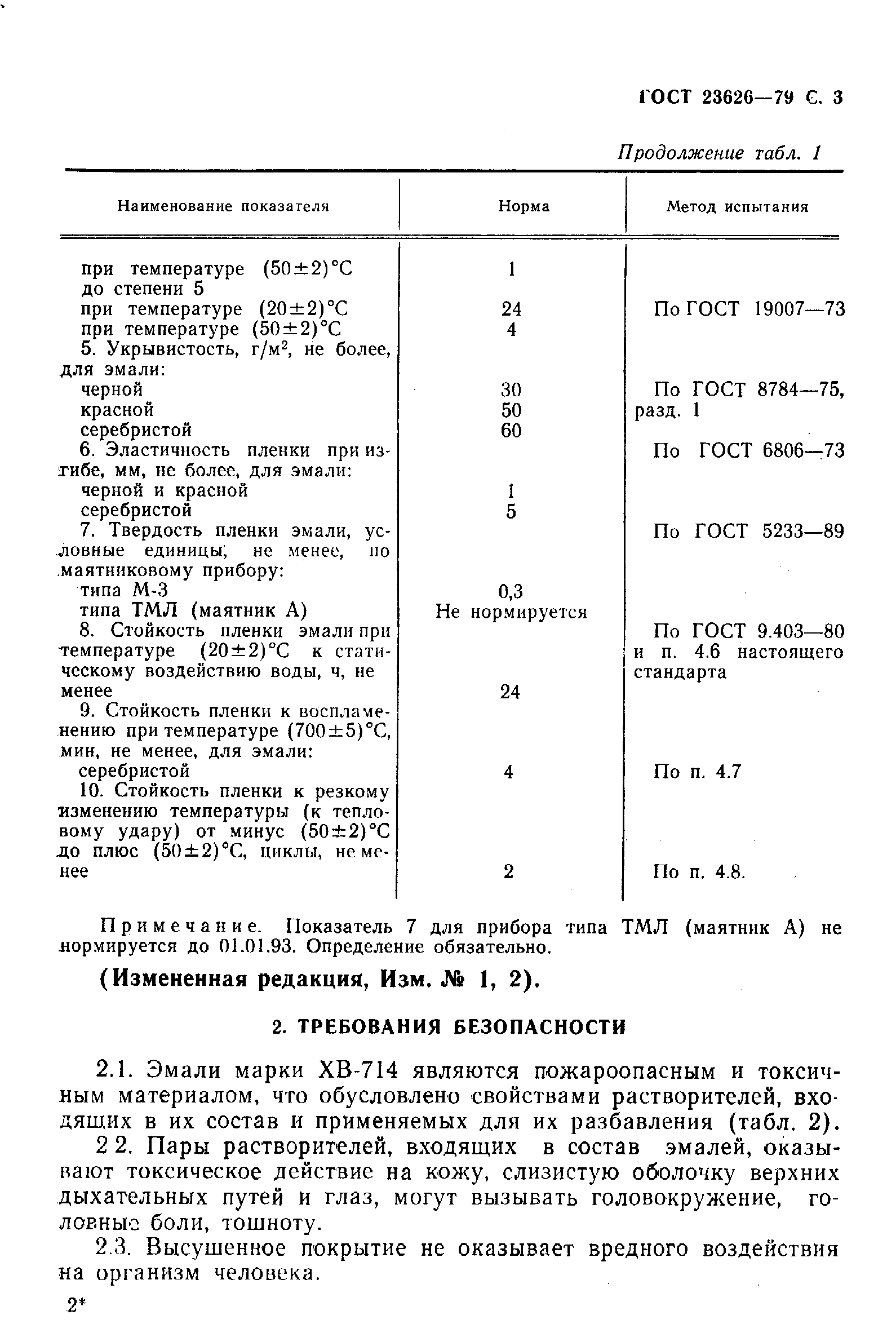 ГОСТ 23626-79