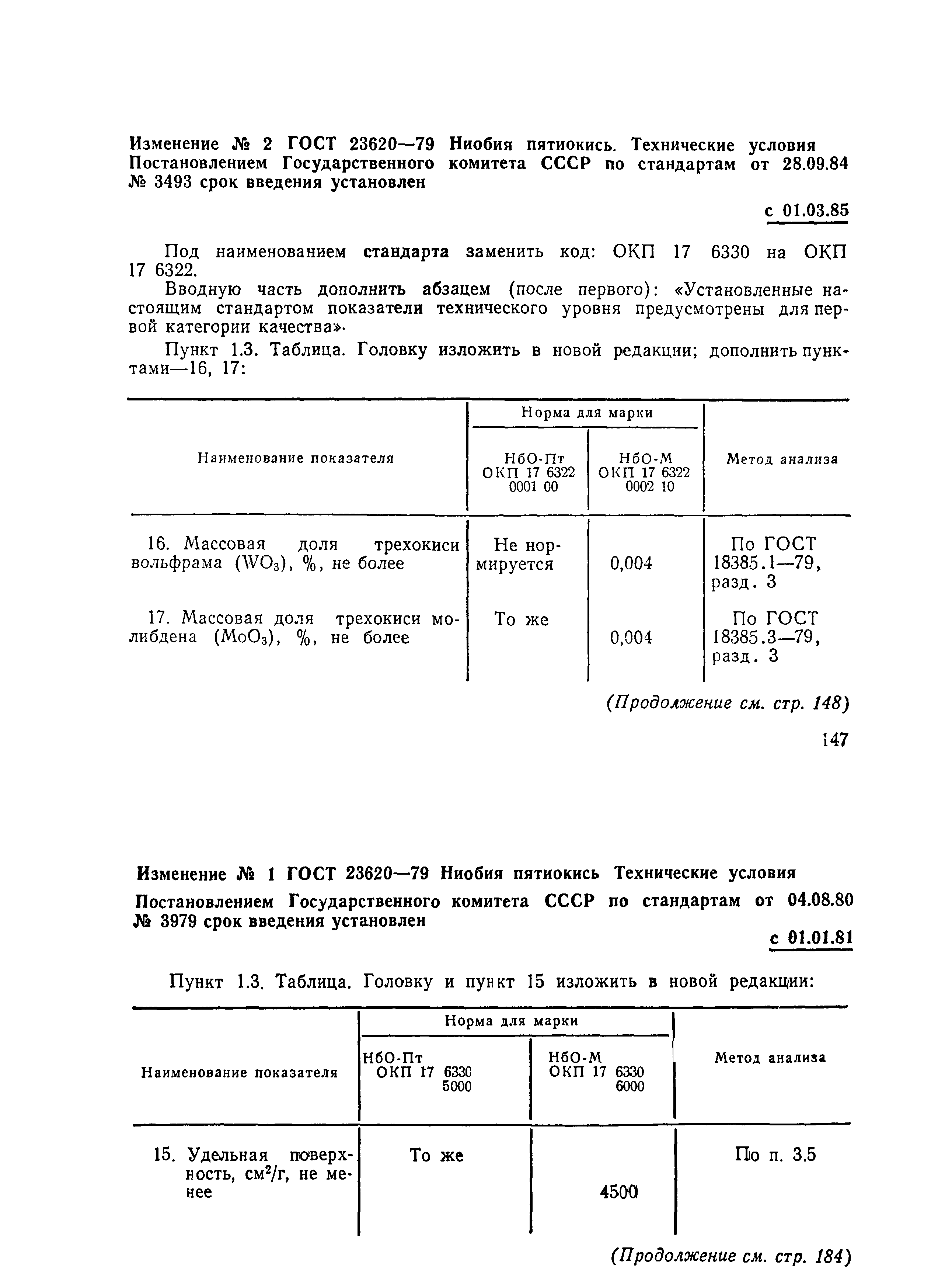 ГОСТ 23620-79