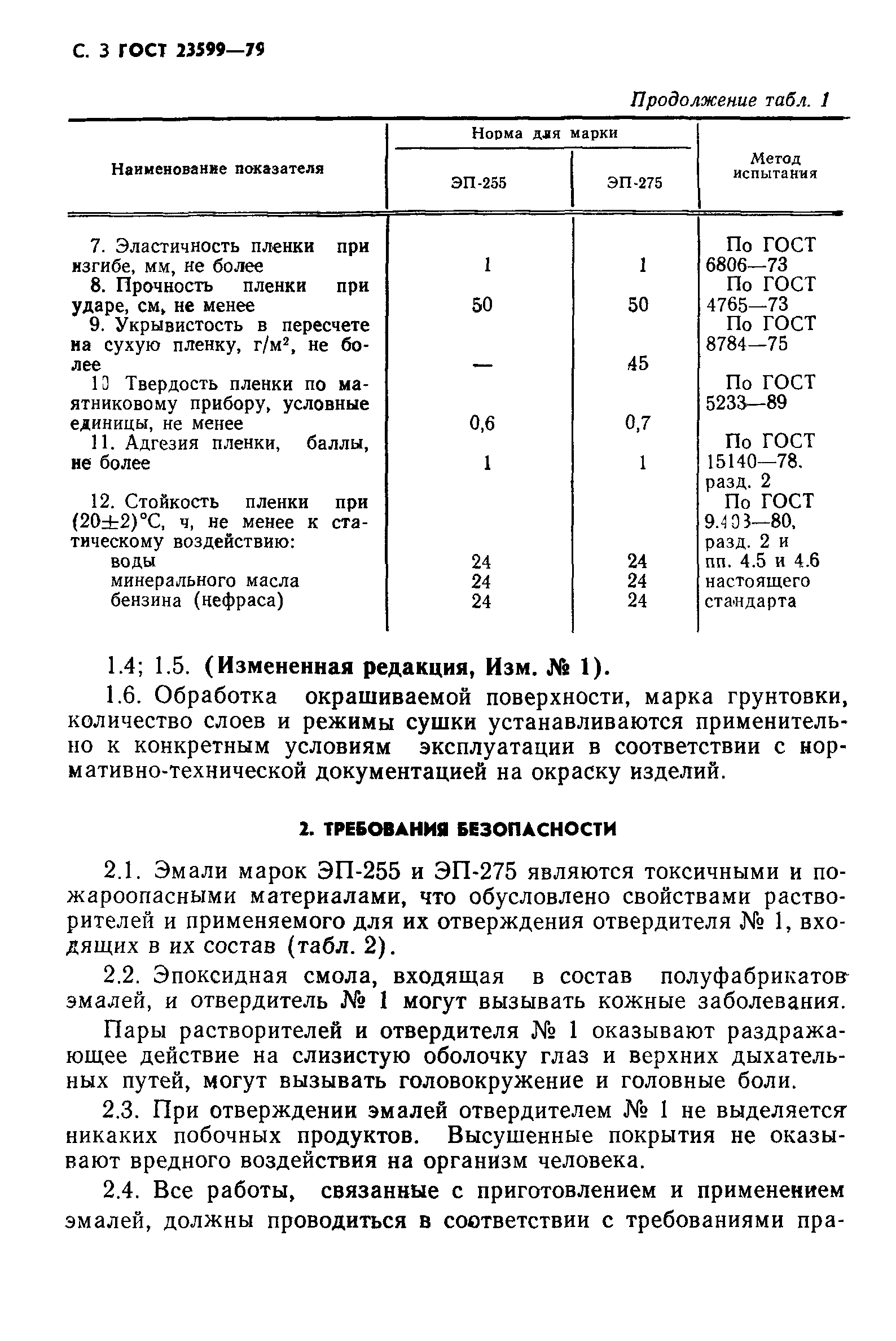 ГОСТ 23599-79