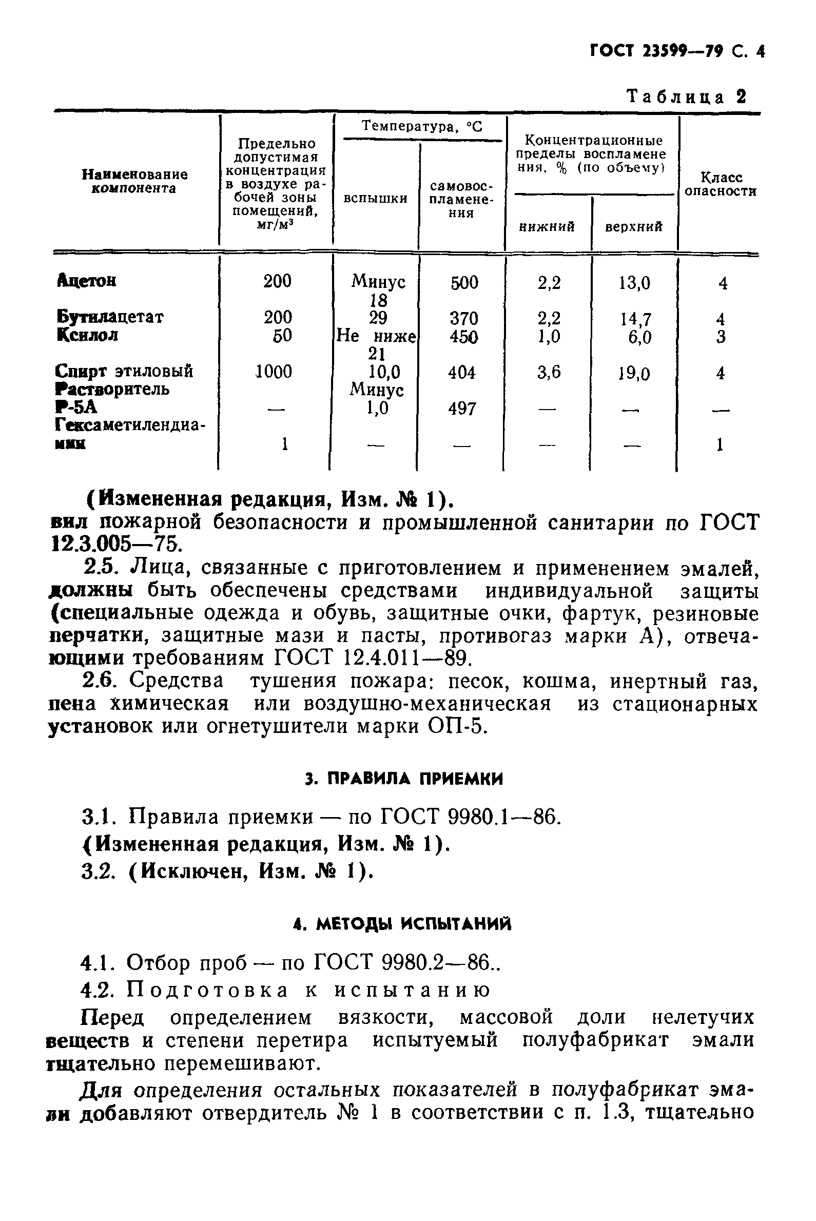 ГОСТ 23599-79