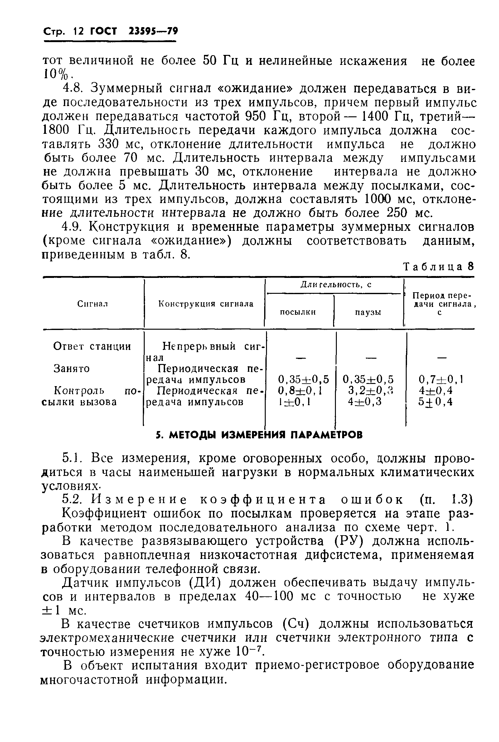 ГОСТ 23595-79