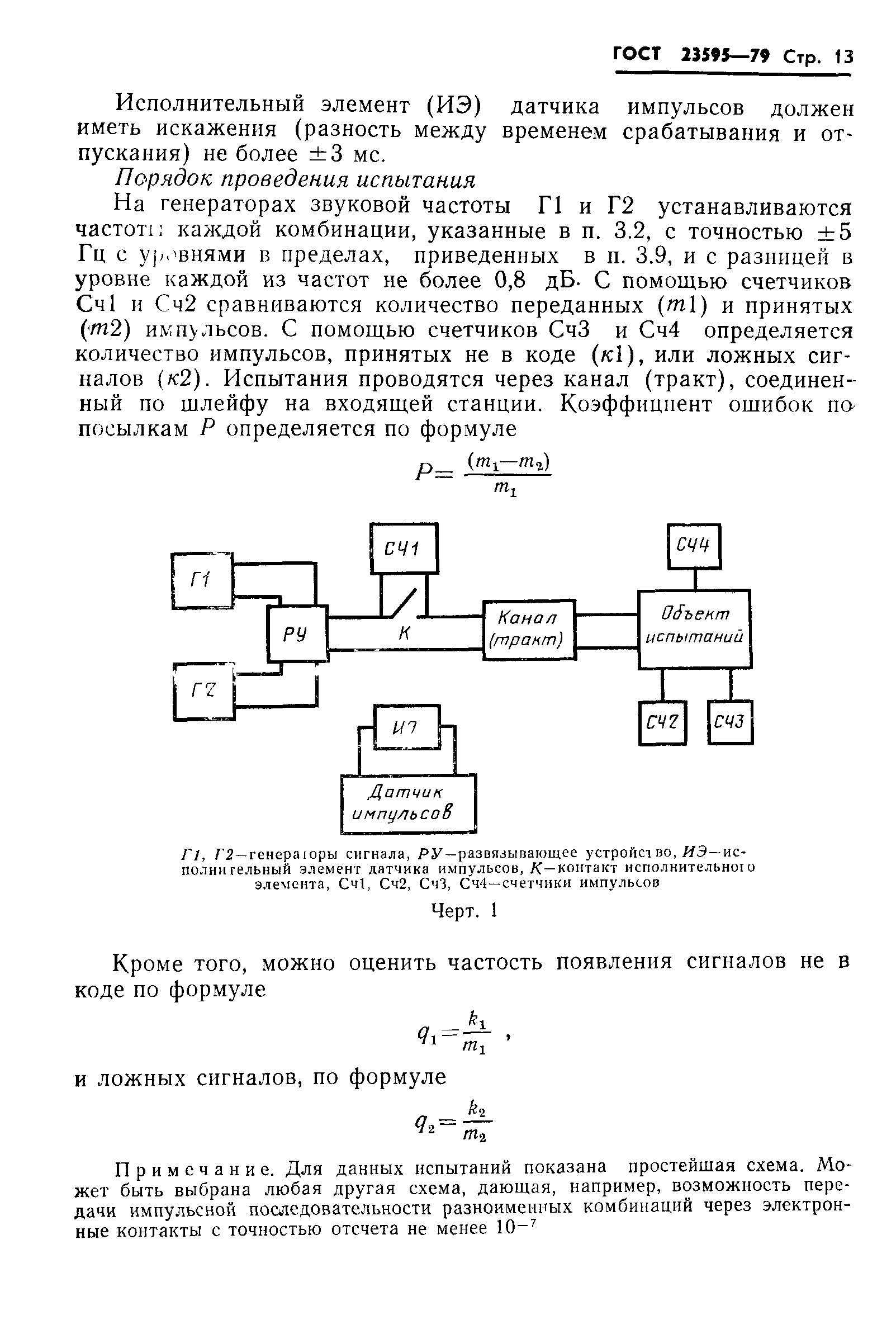 ГОСТ 23595-79