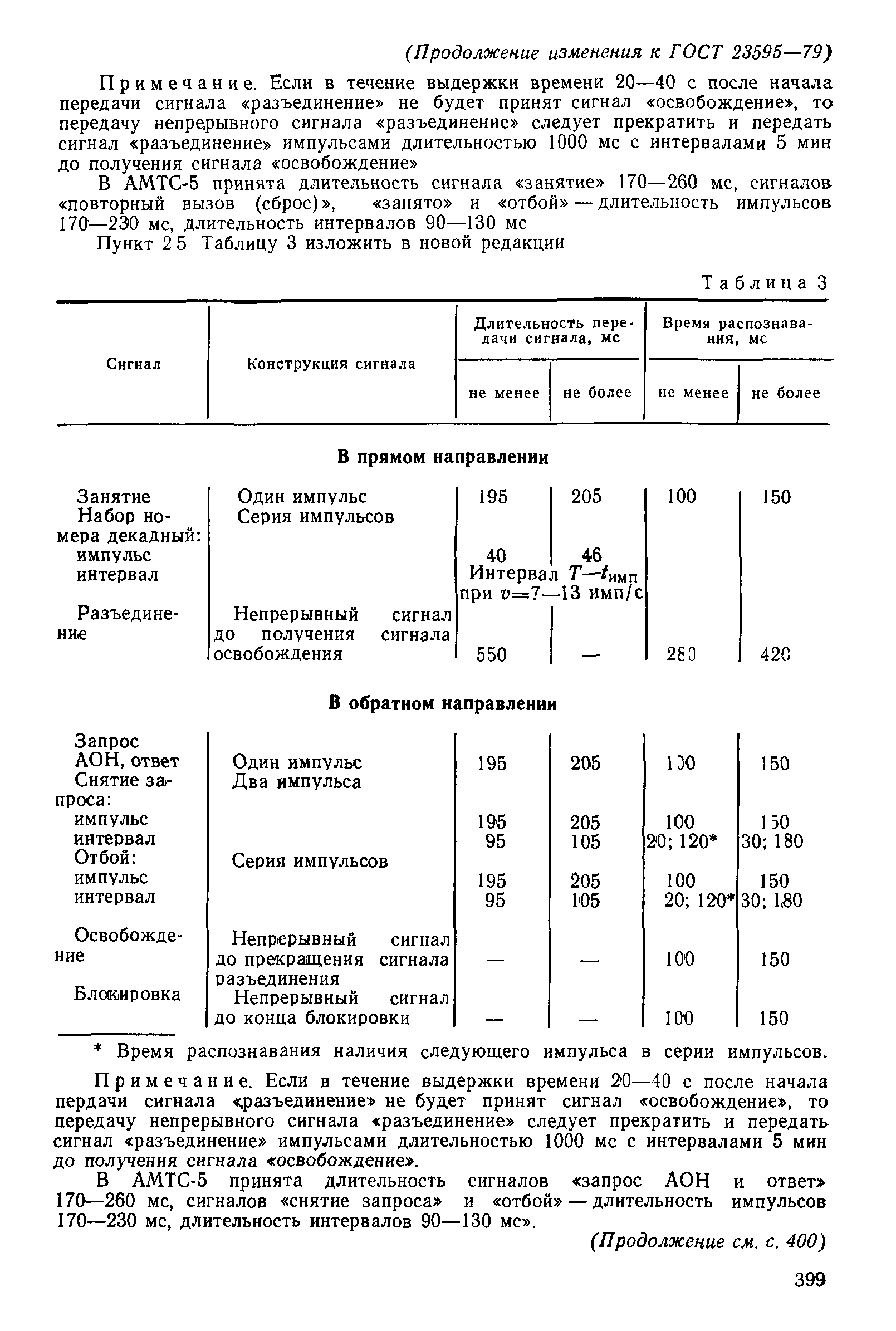 ГОСТ 23595-79