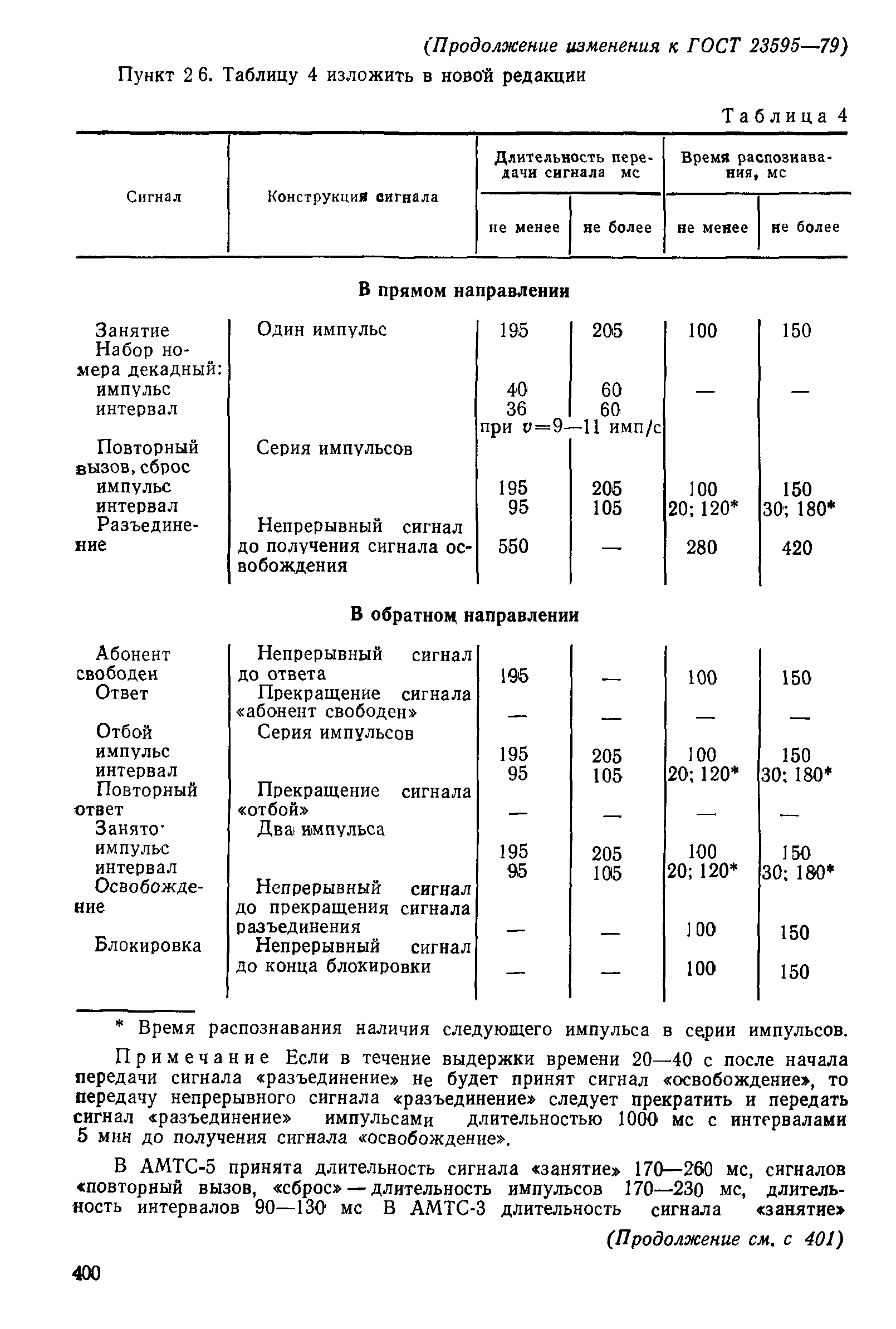 ГОСТ 23595-79