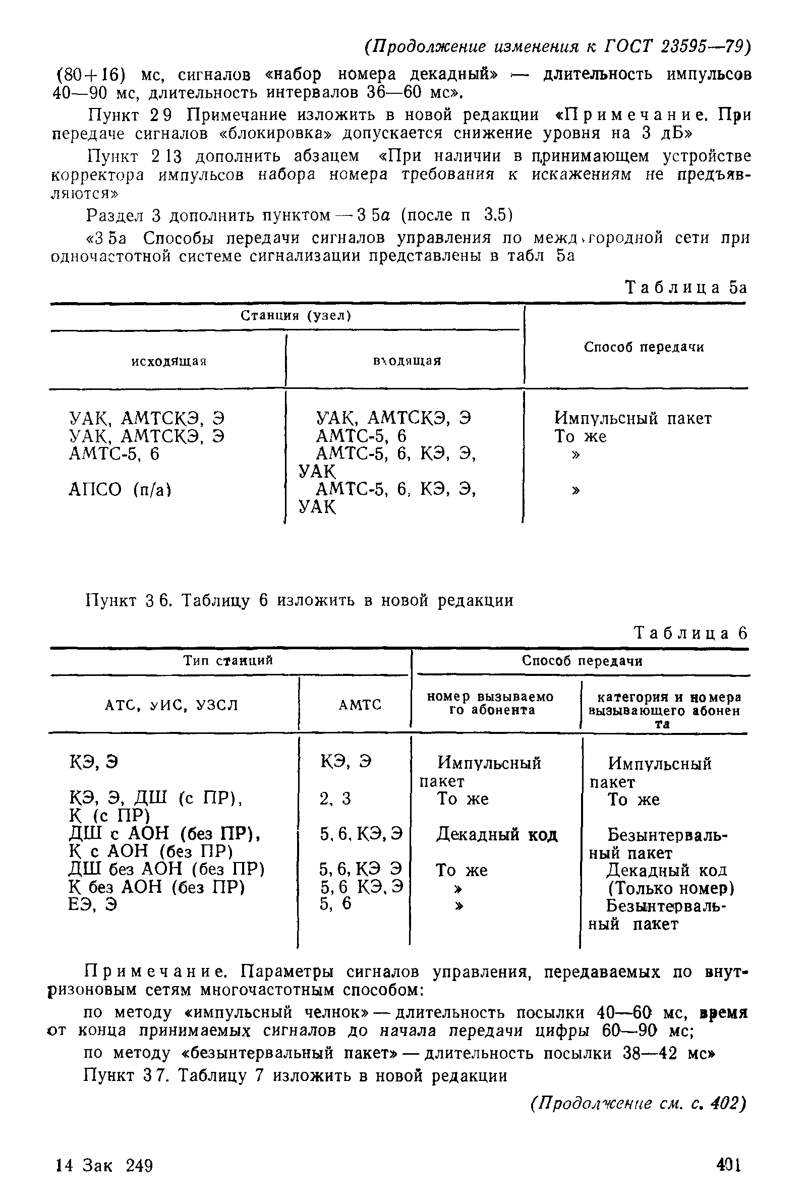 ГОСТ 23595-79
