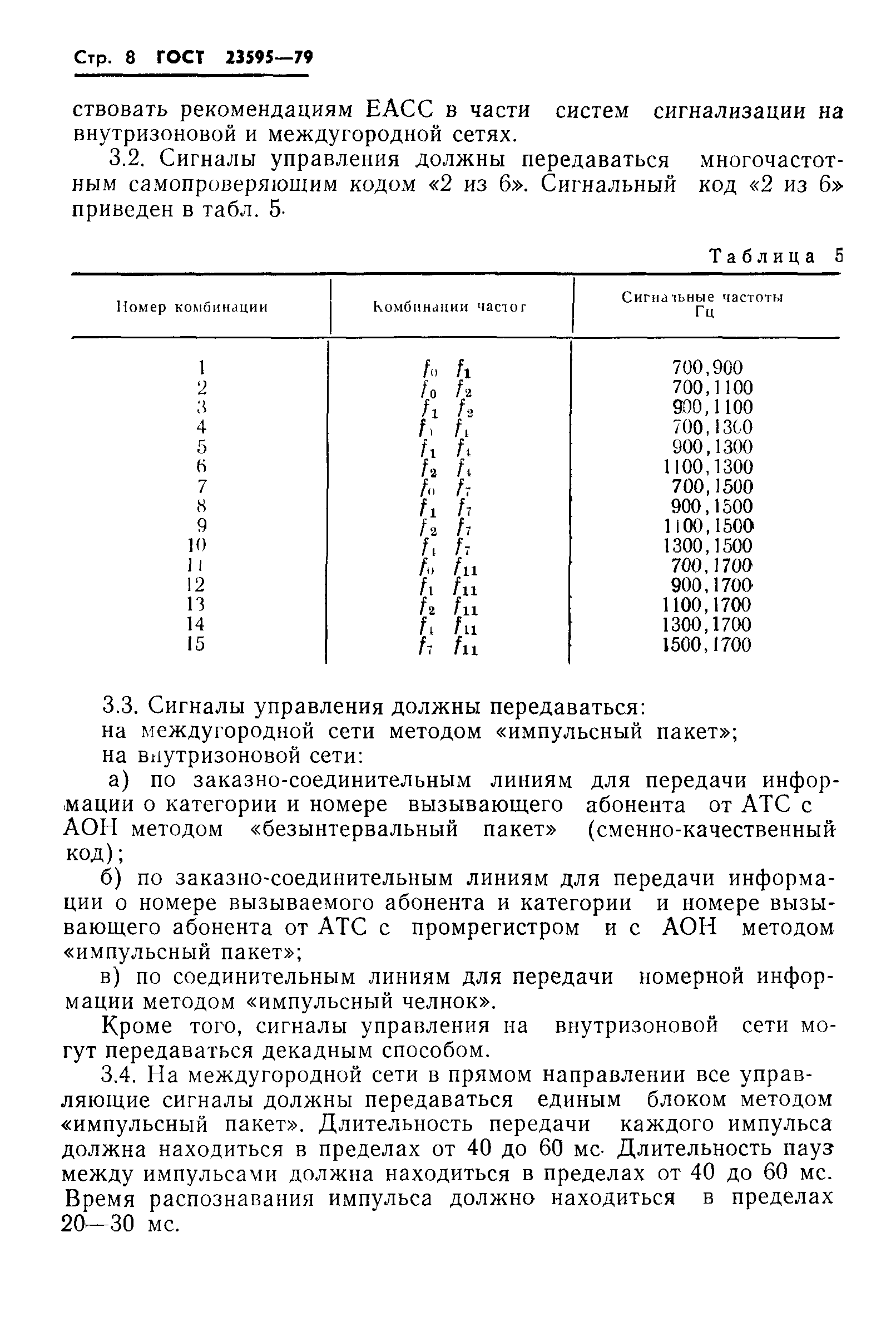 ГОСТ 23595-79