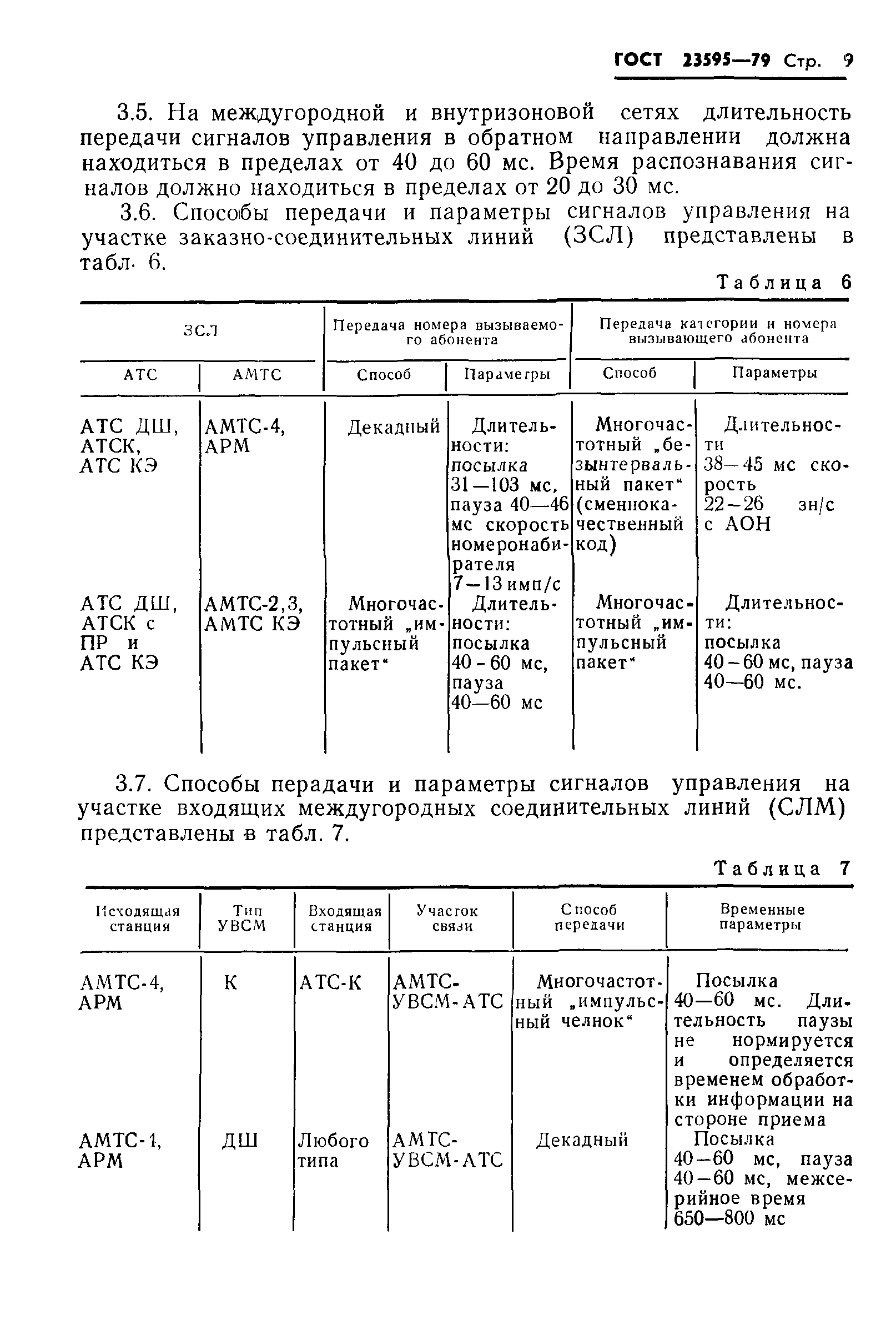 ГОСТ 23595-79