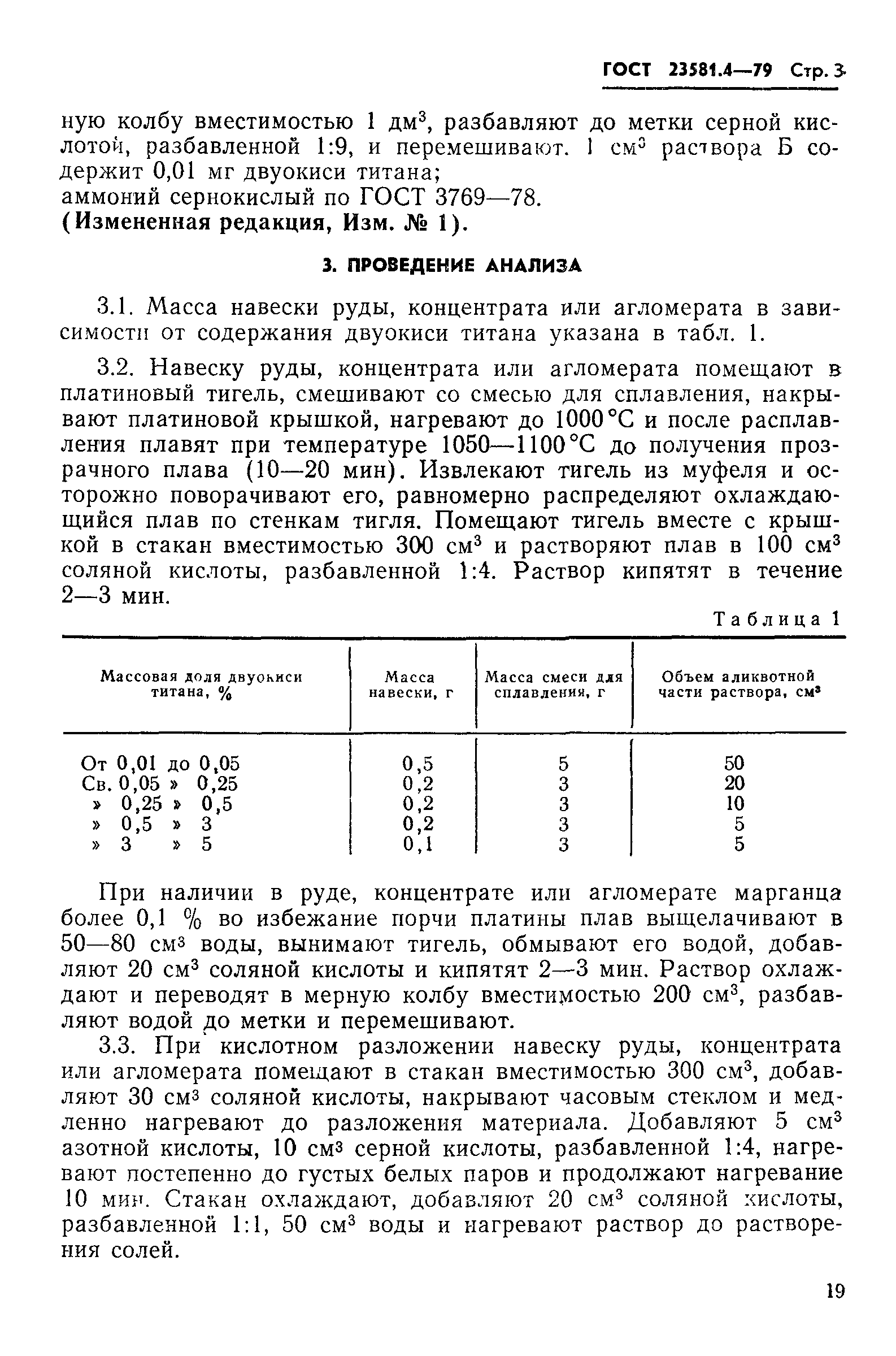 ГОСТ 23581.4-79