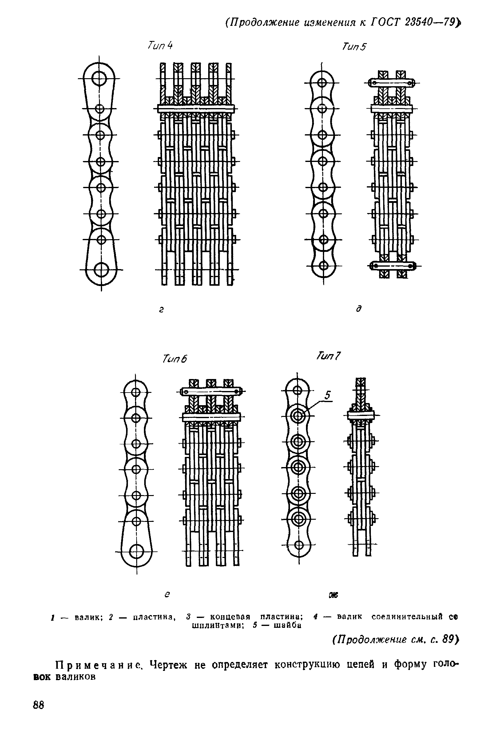 ГОСТ 23540-79