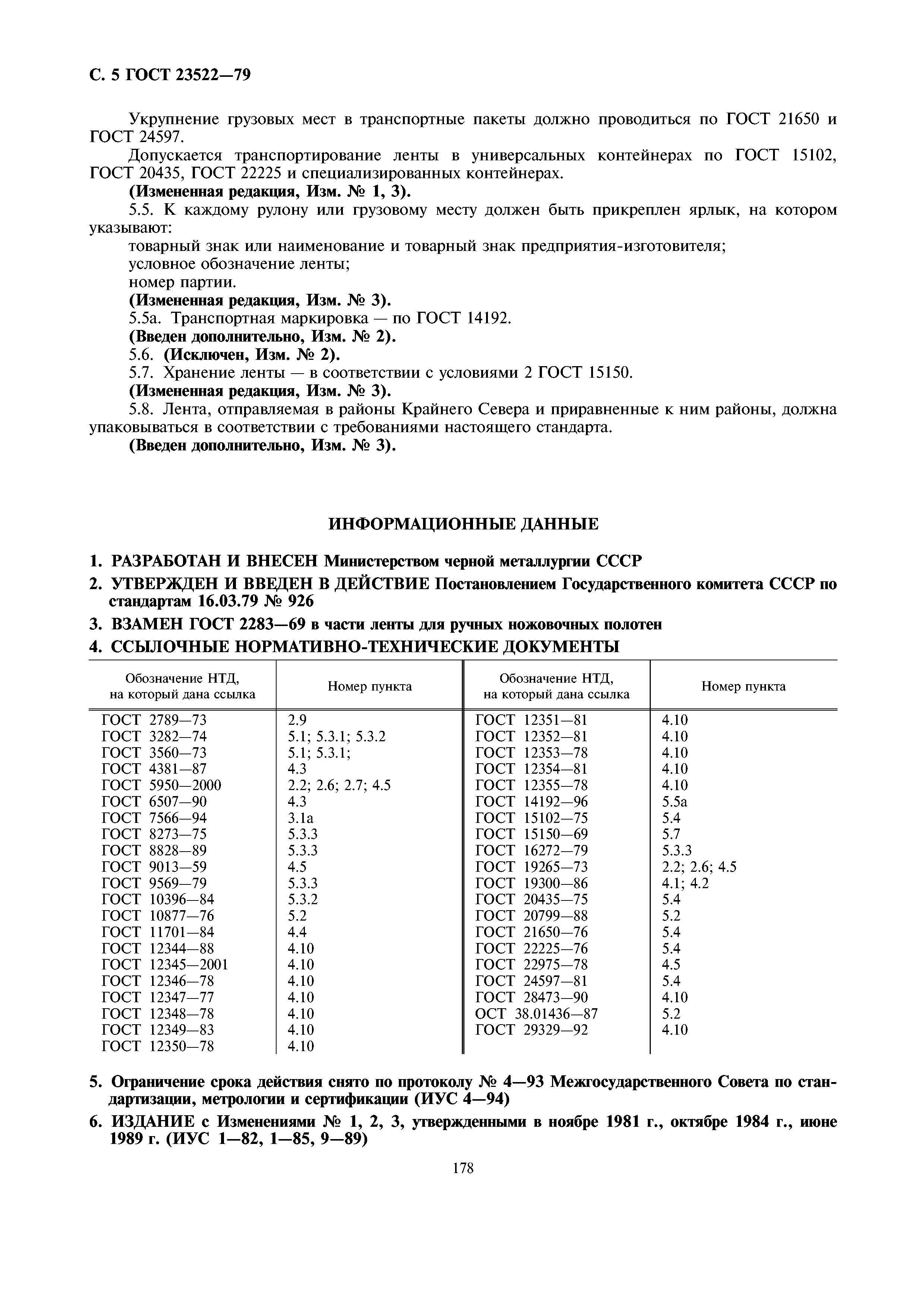 ГОСТ 23522-79