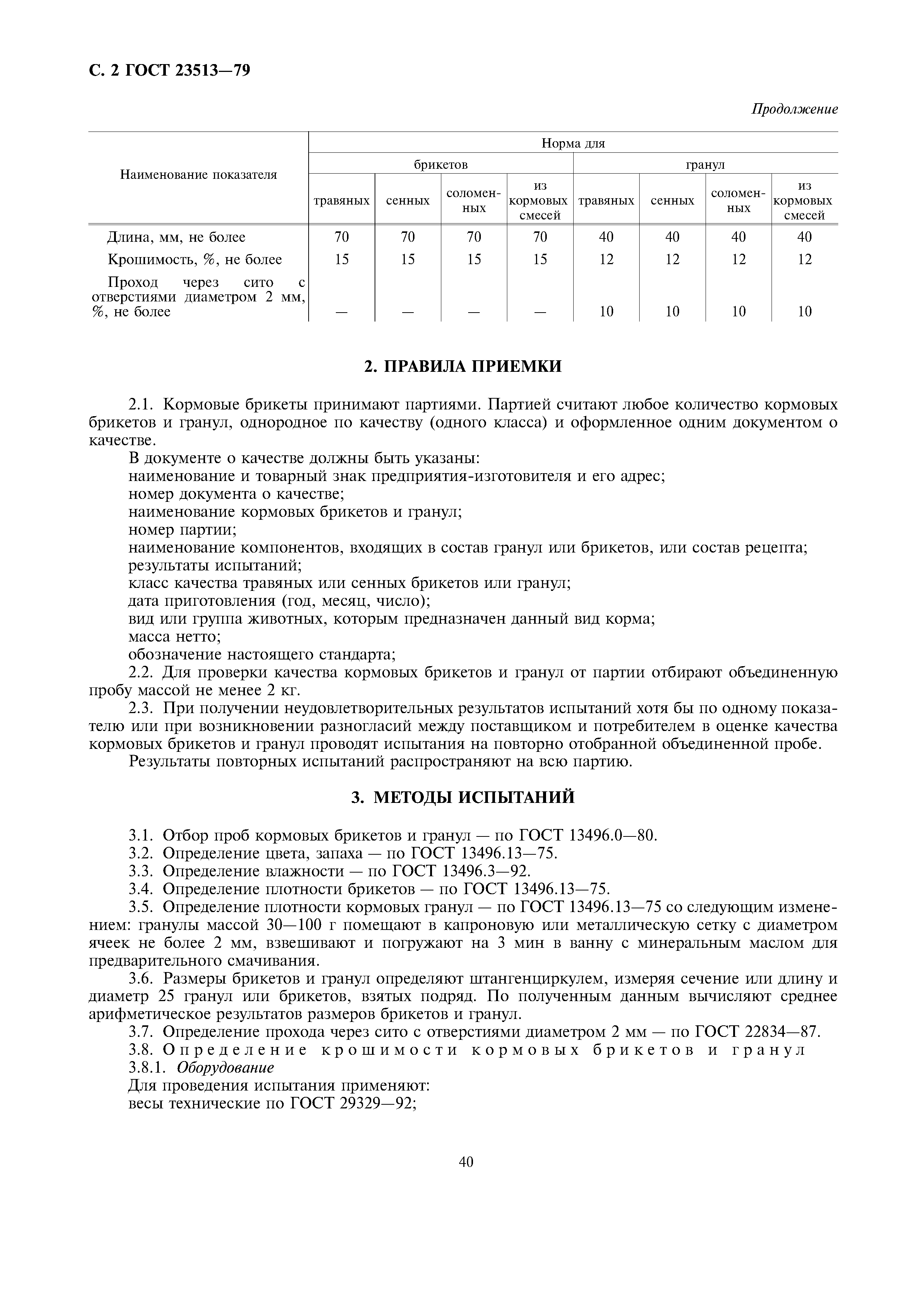 ГОСТ 23513-79