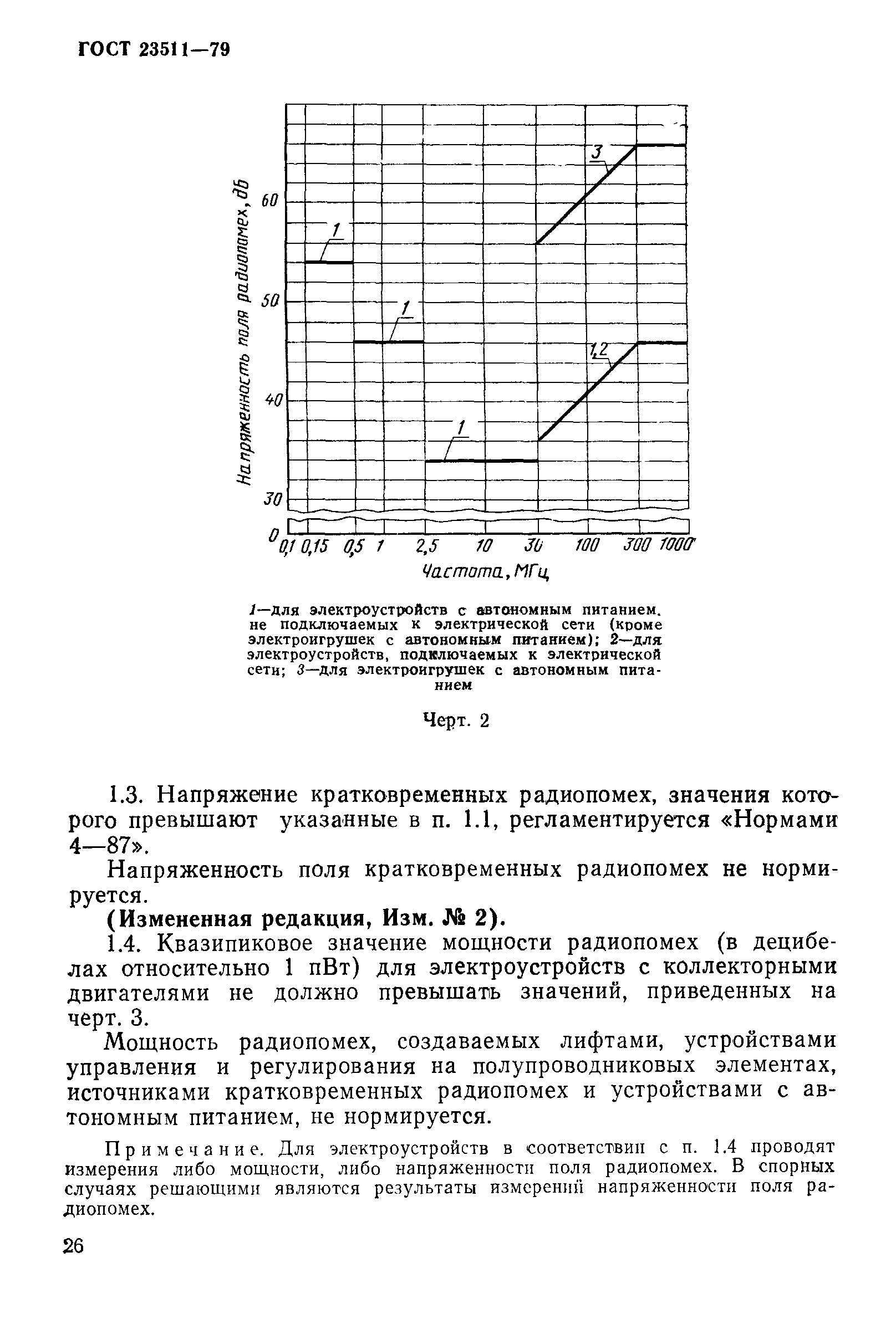 ГОСТ 23511-79