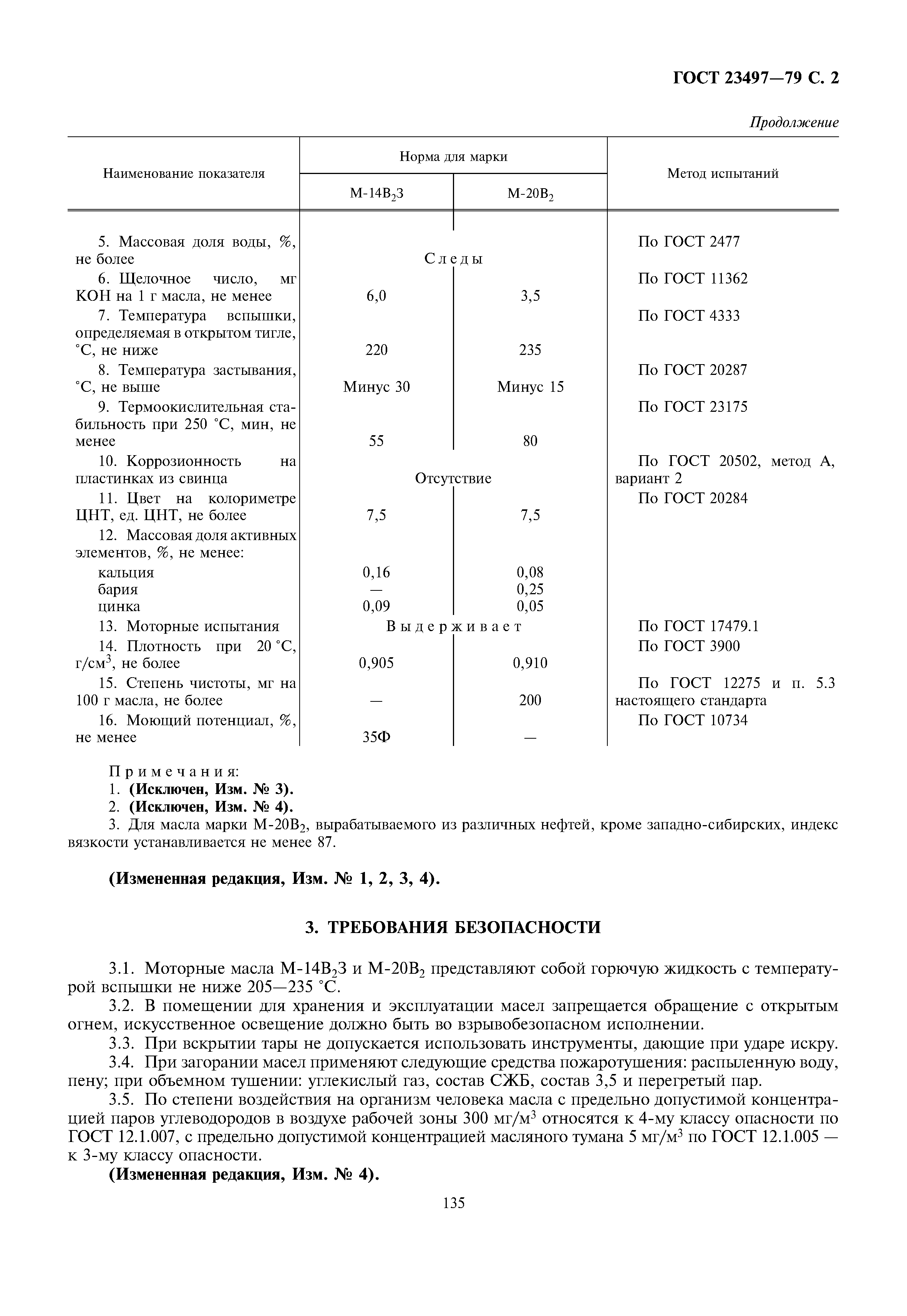 ГОСТ 23497-79