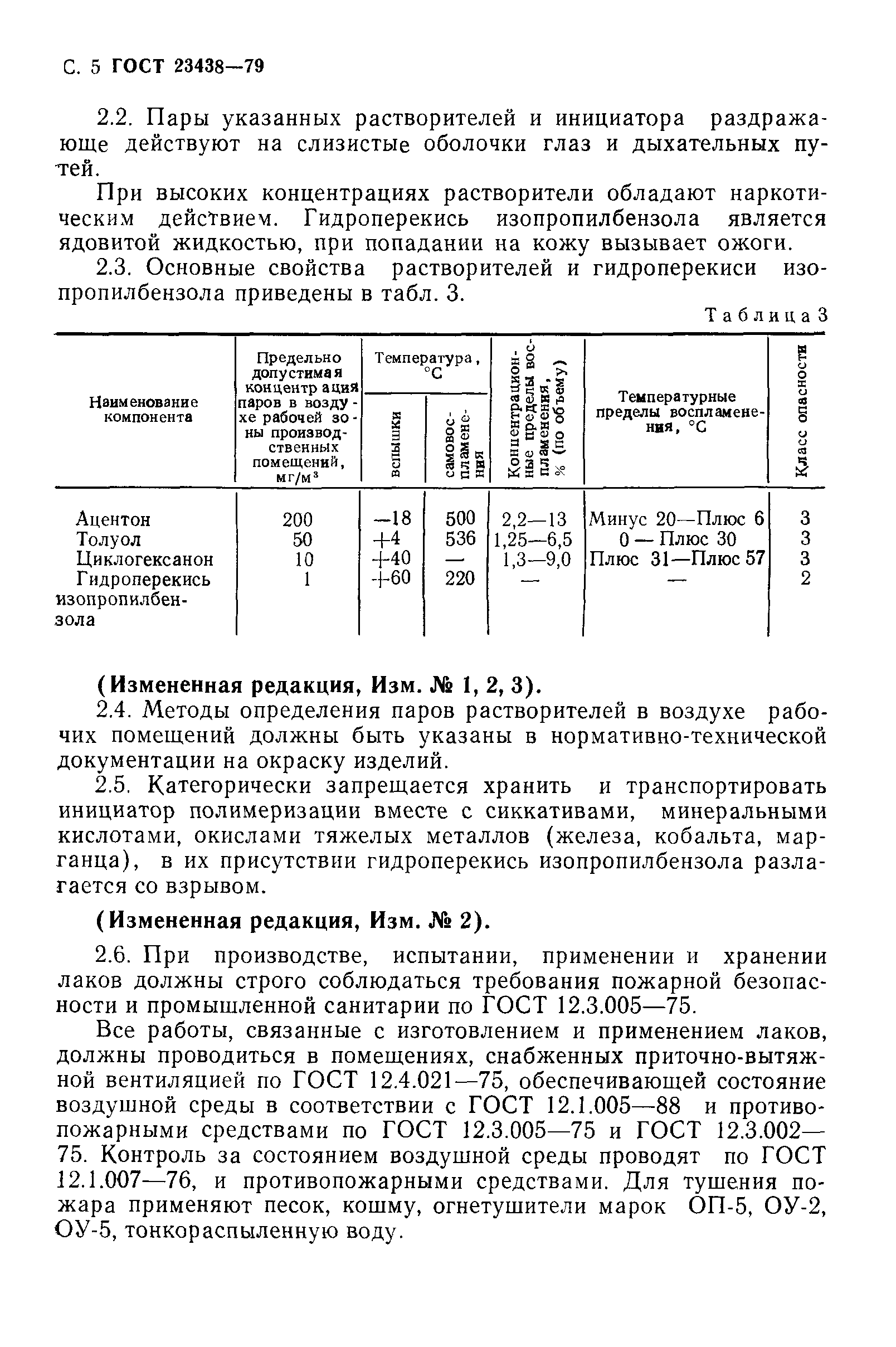 ГОСТ 23438-79