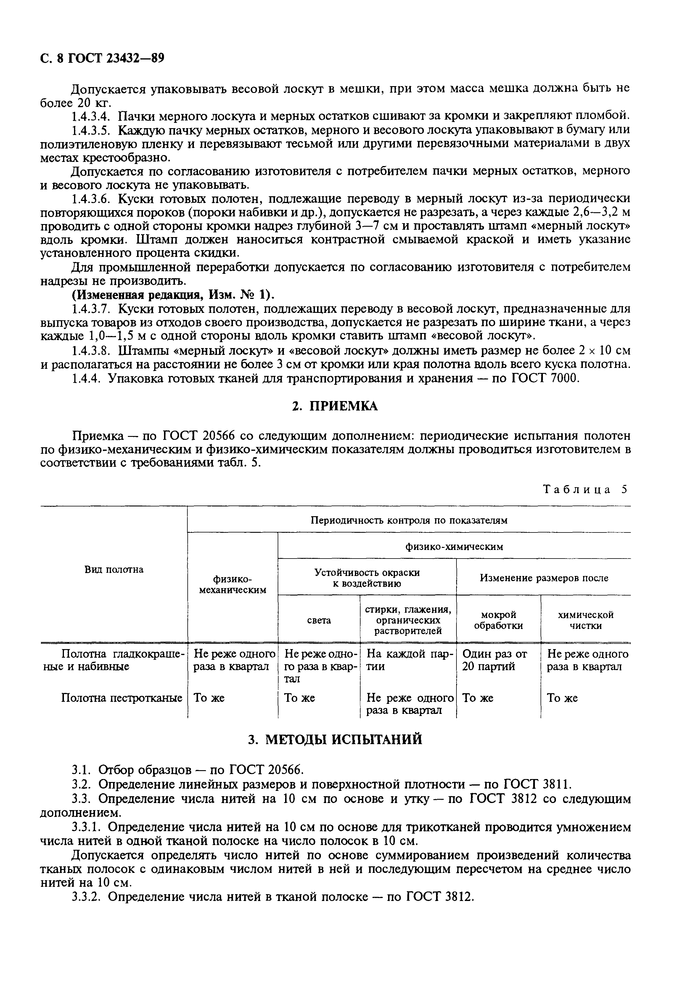 ГОСТ 23432-89