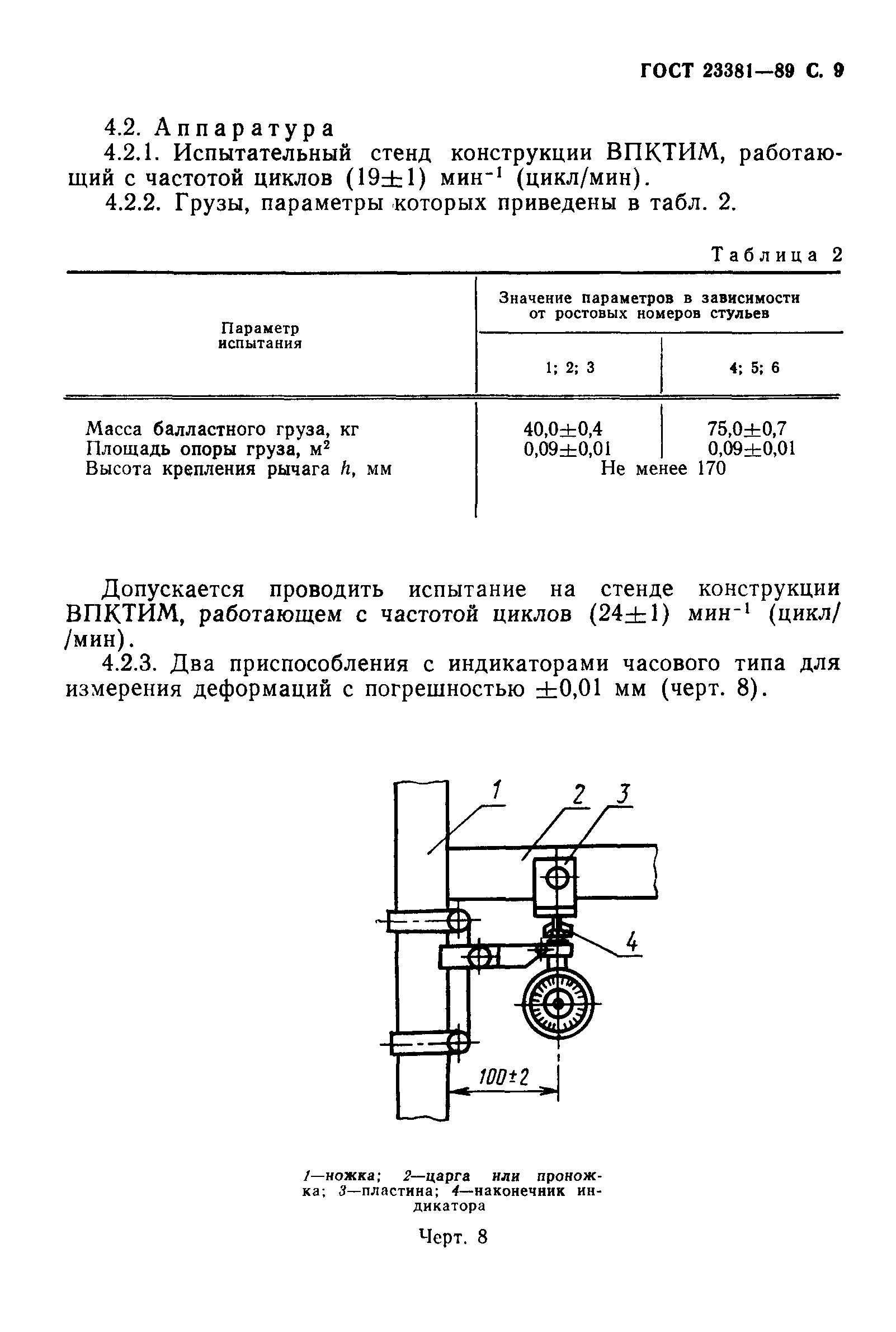 ГОСТ 23381-89