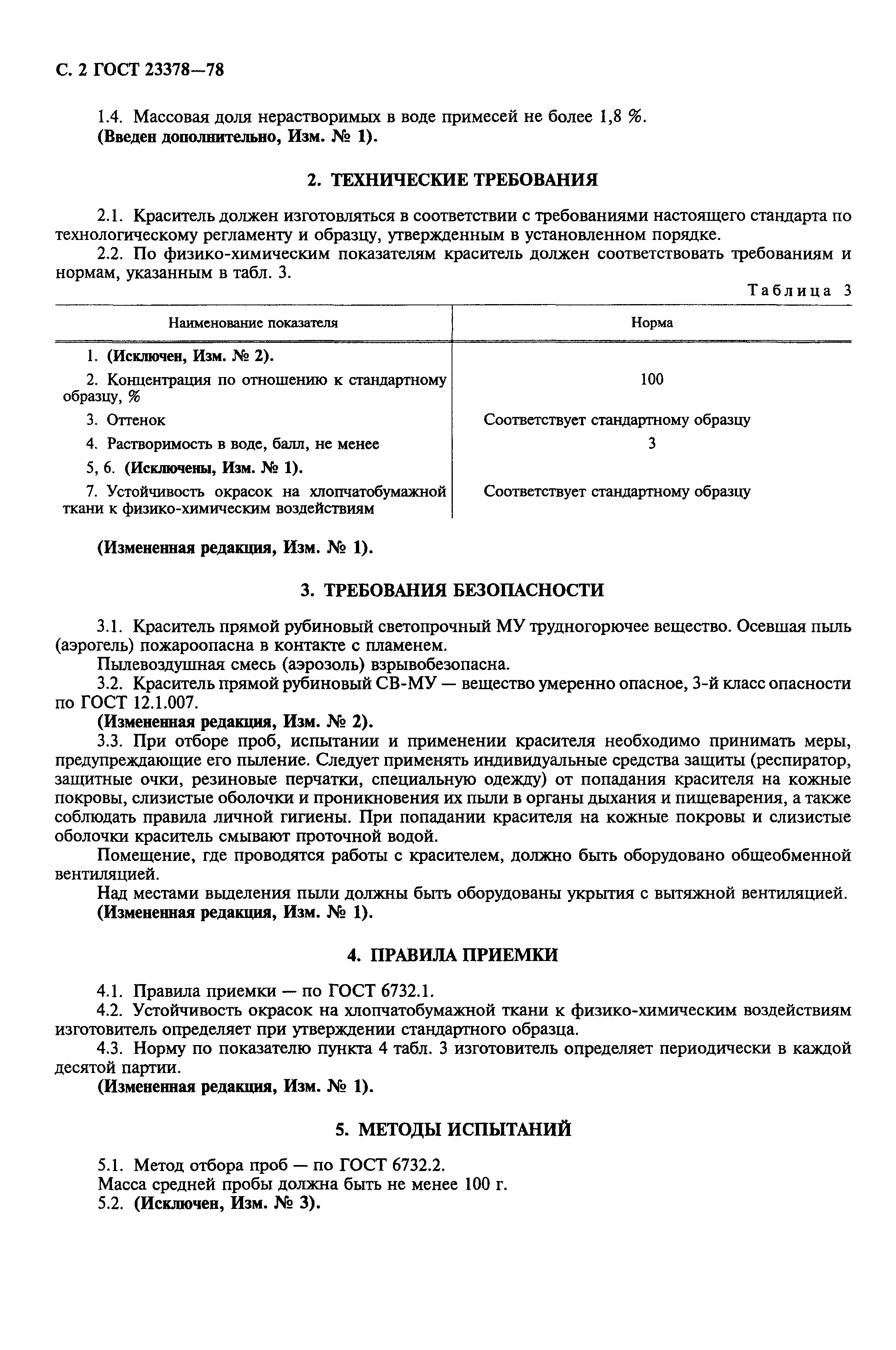 ГОСТ 23378-78