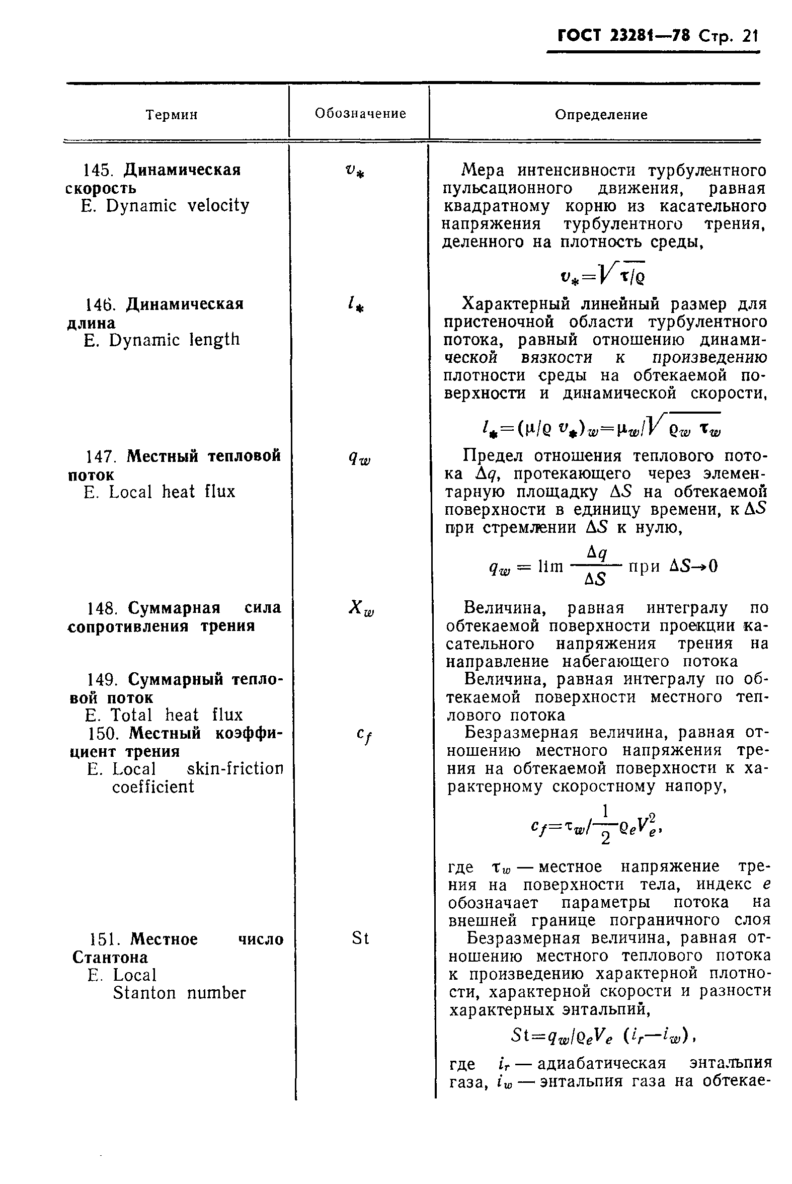 ГОСТ 23281-78