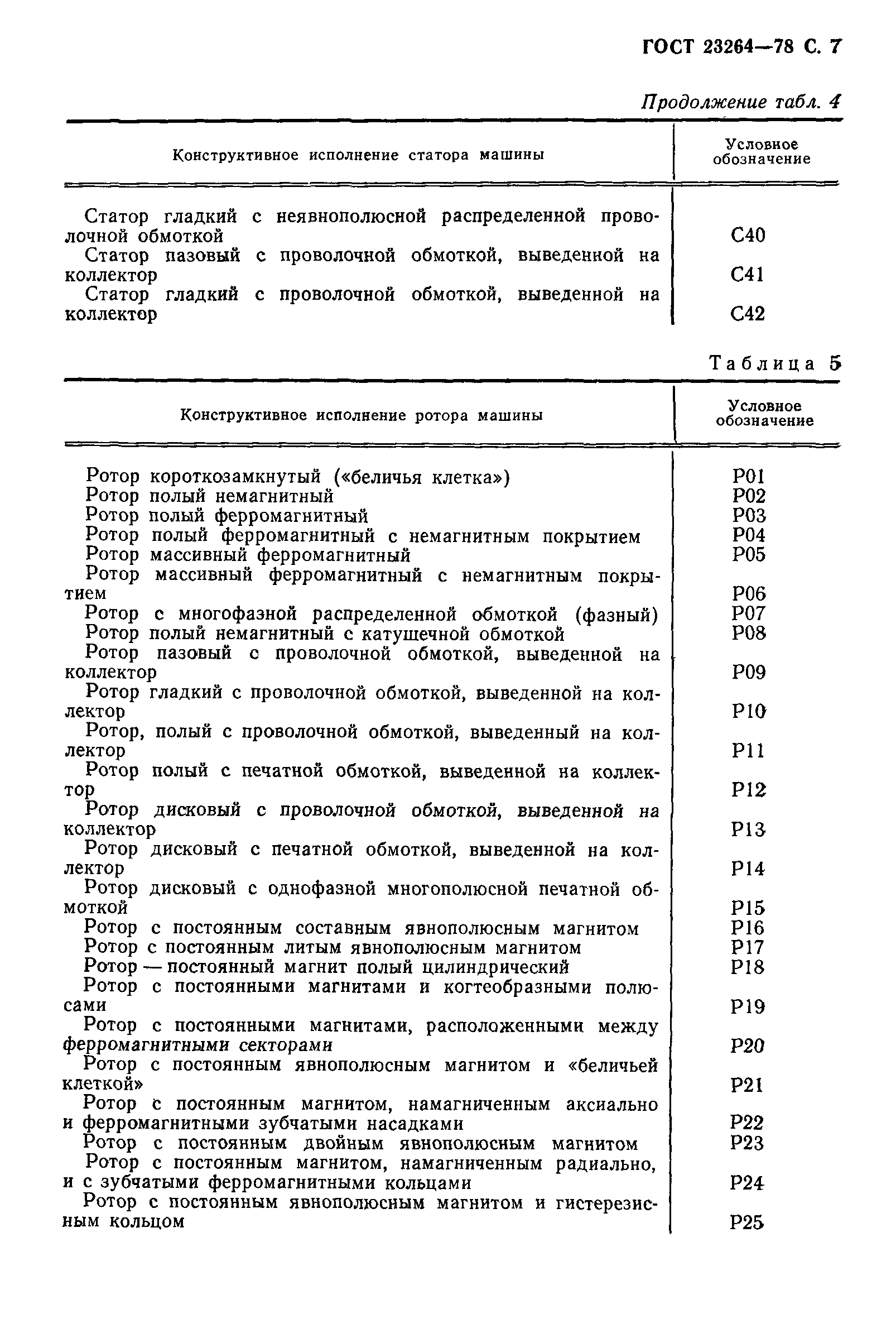 ГОСТ 23264-78