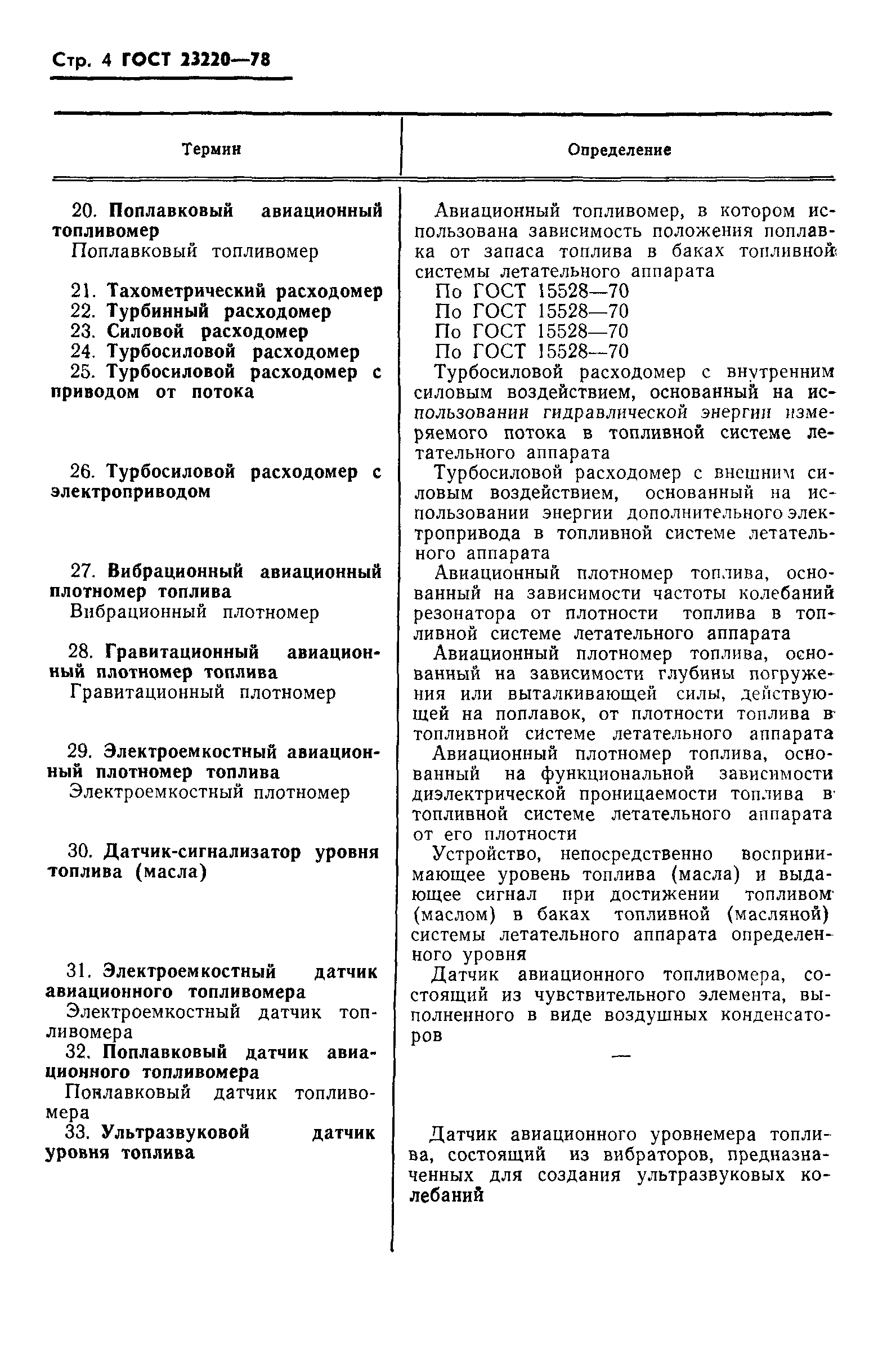 ГОСТ 23220-78