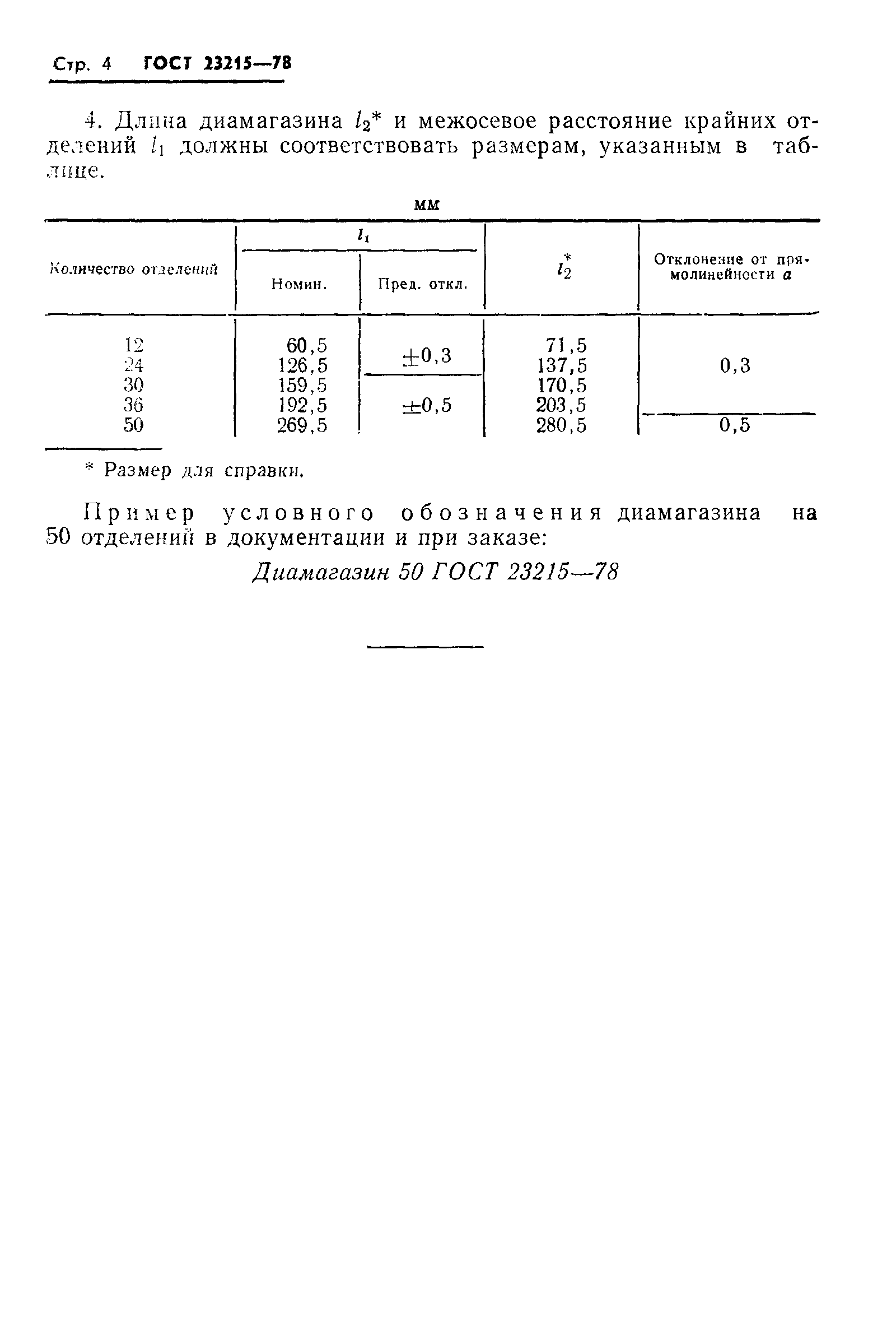 ГОСТ 23215-78