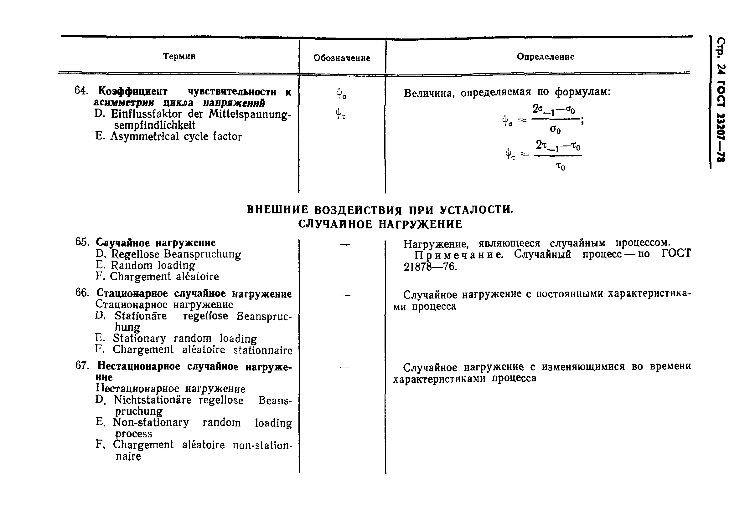 ГОСТ 23207-78
