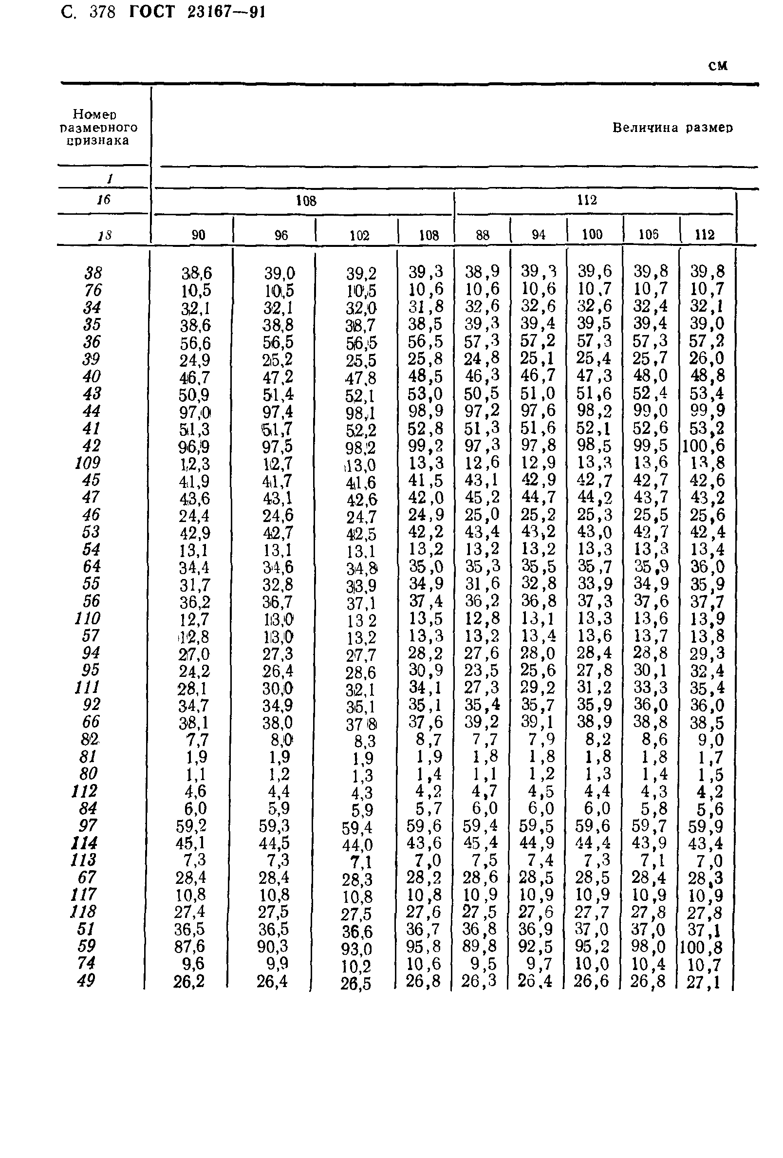 ГОСТ 23167-91