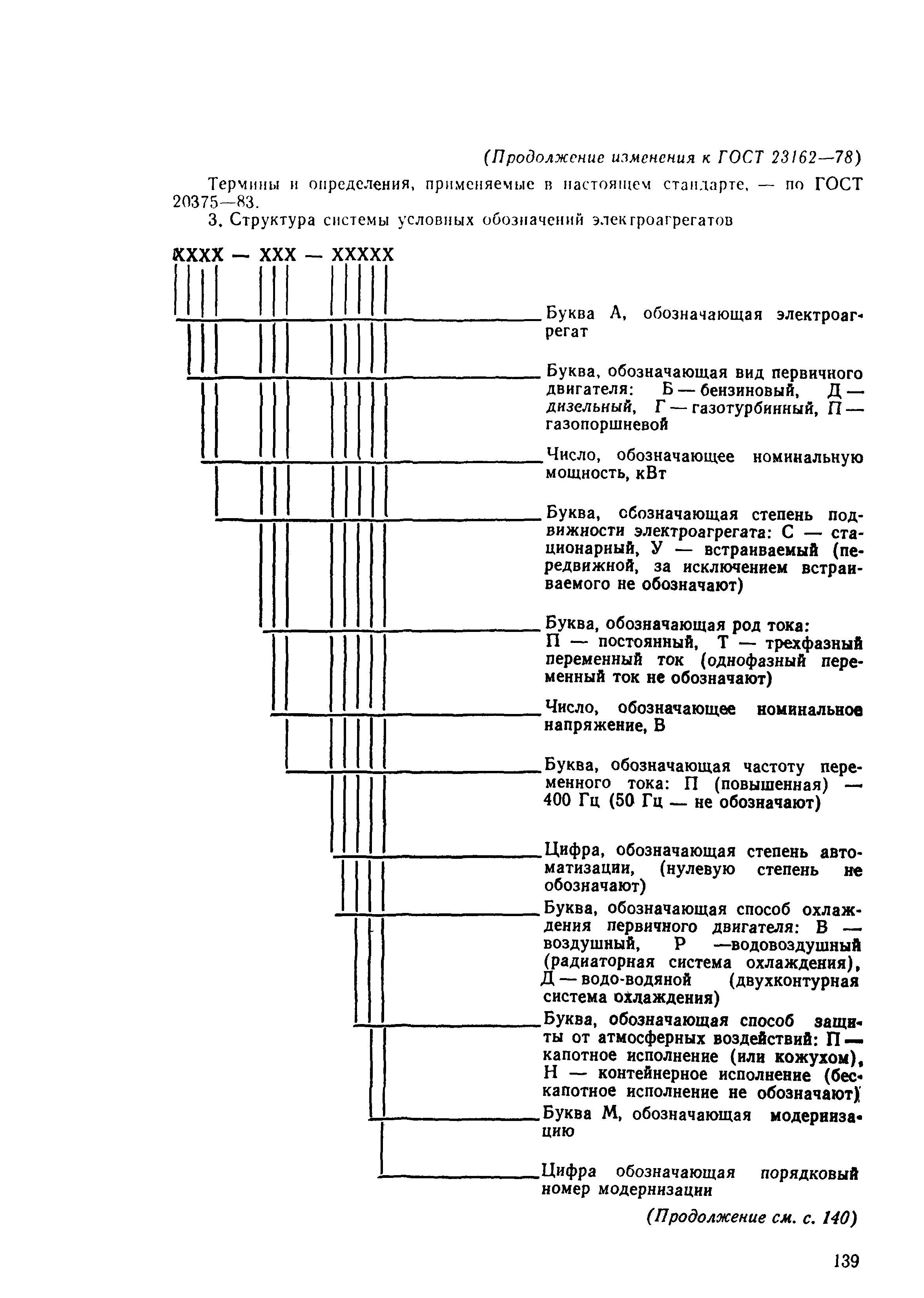 ГОСТ 23162-78