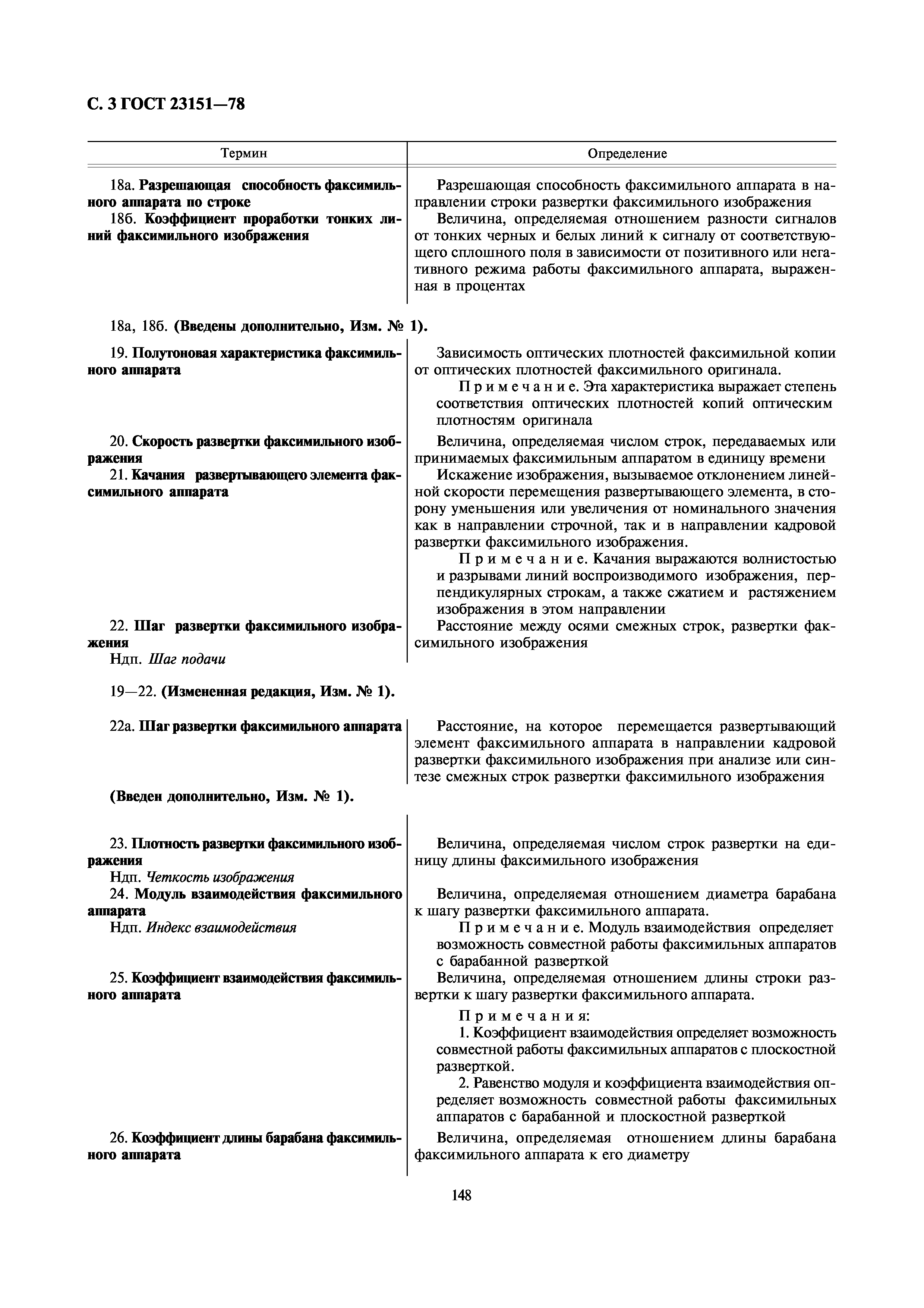 ГОСТ 23151-78