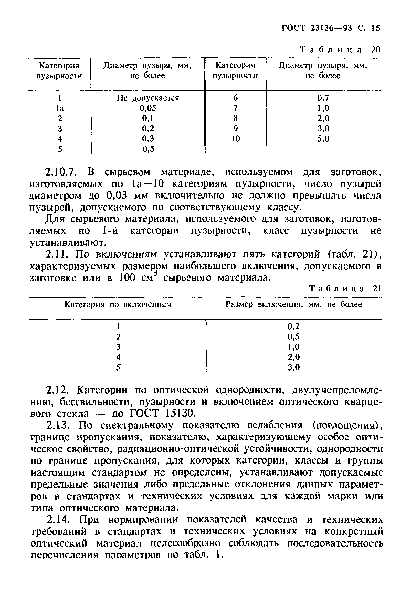 ГОСТ 23136-93
