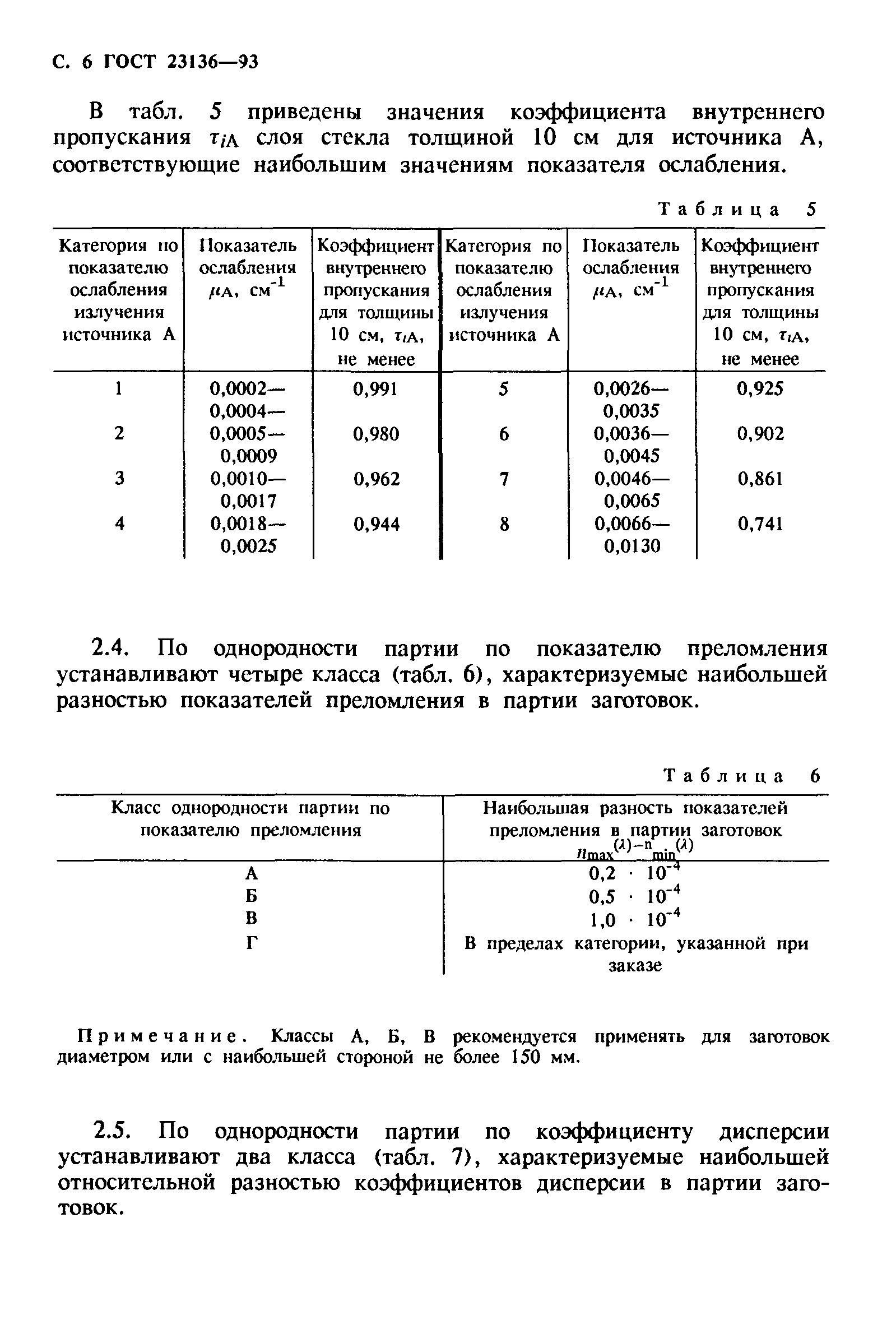 ГОСТ 23136-93
