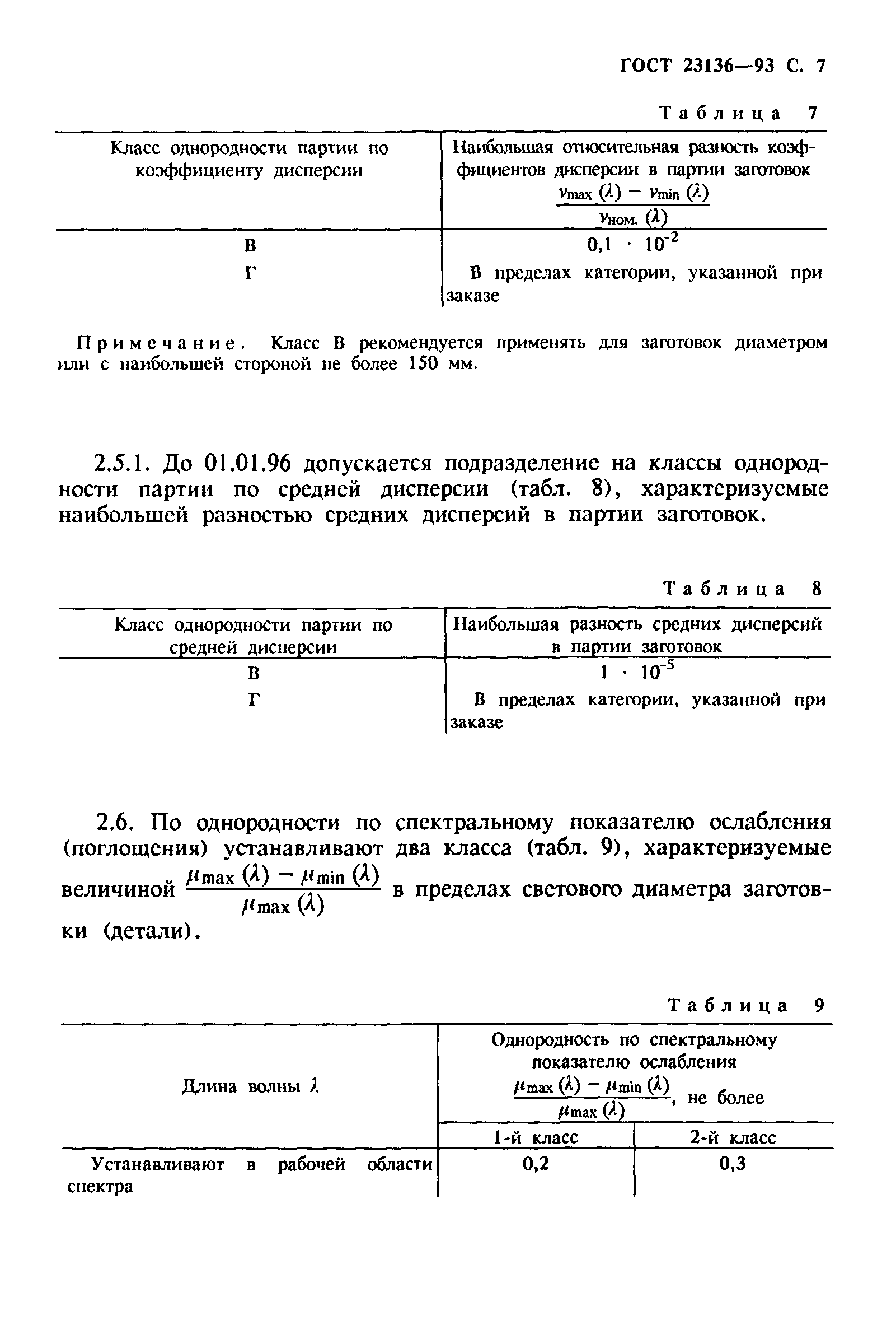 ГОСТ 23136-93