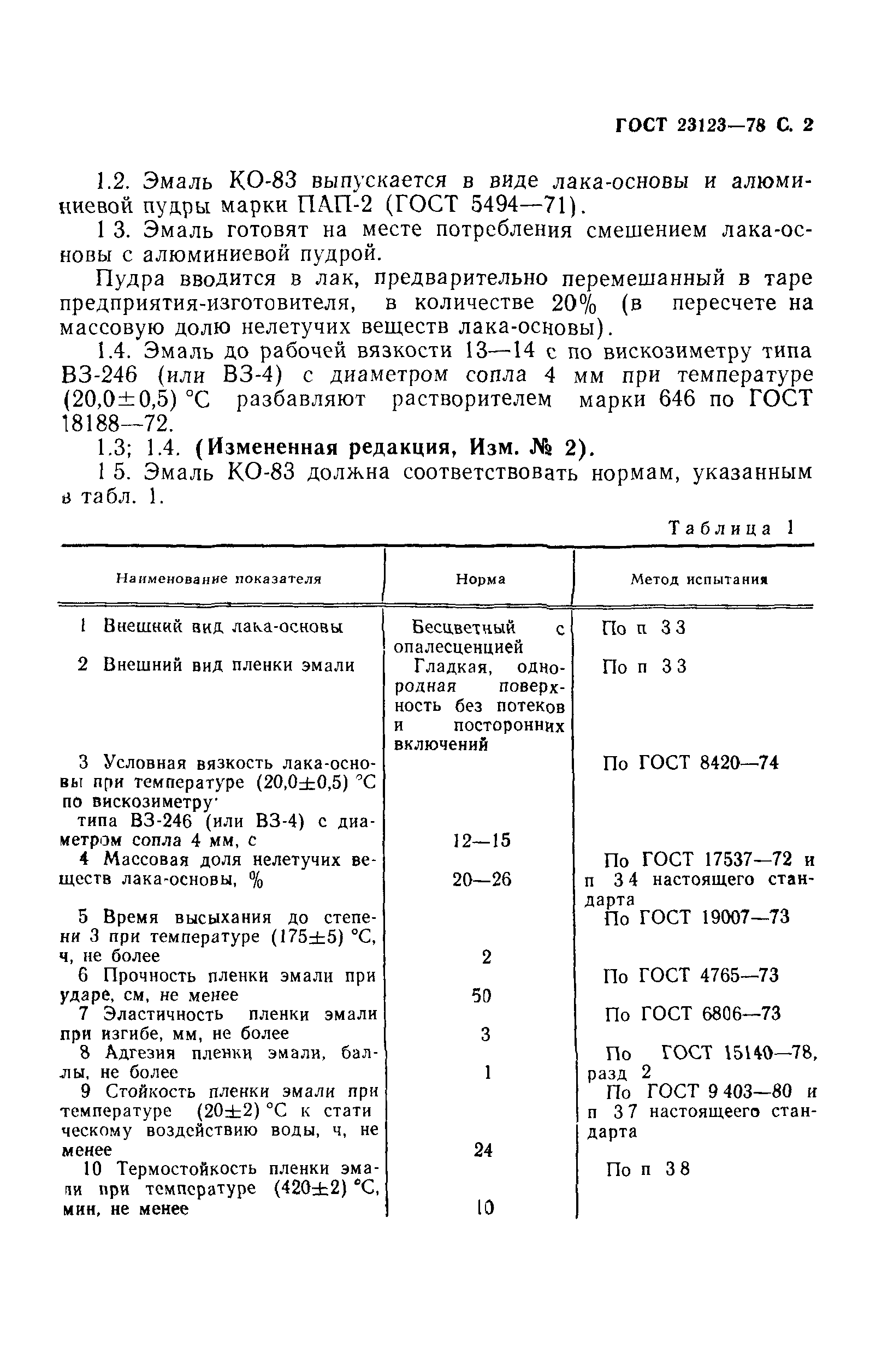 ГОСТ 23123-78