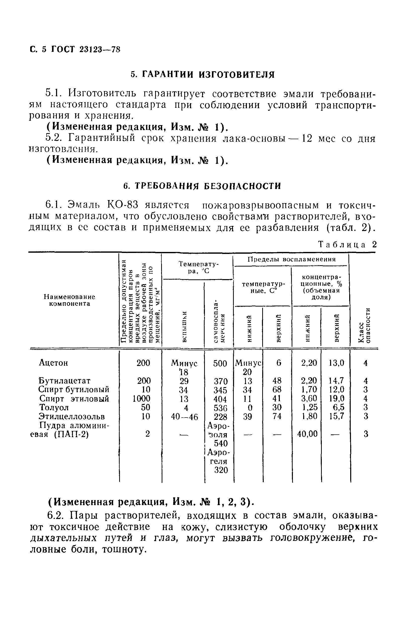 ГОСТ 23123-78
