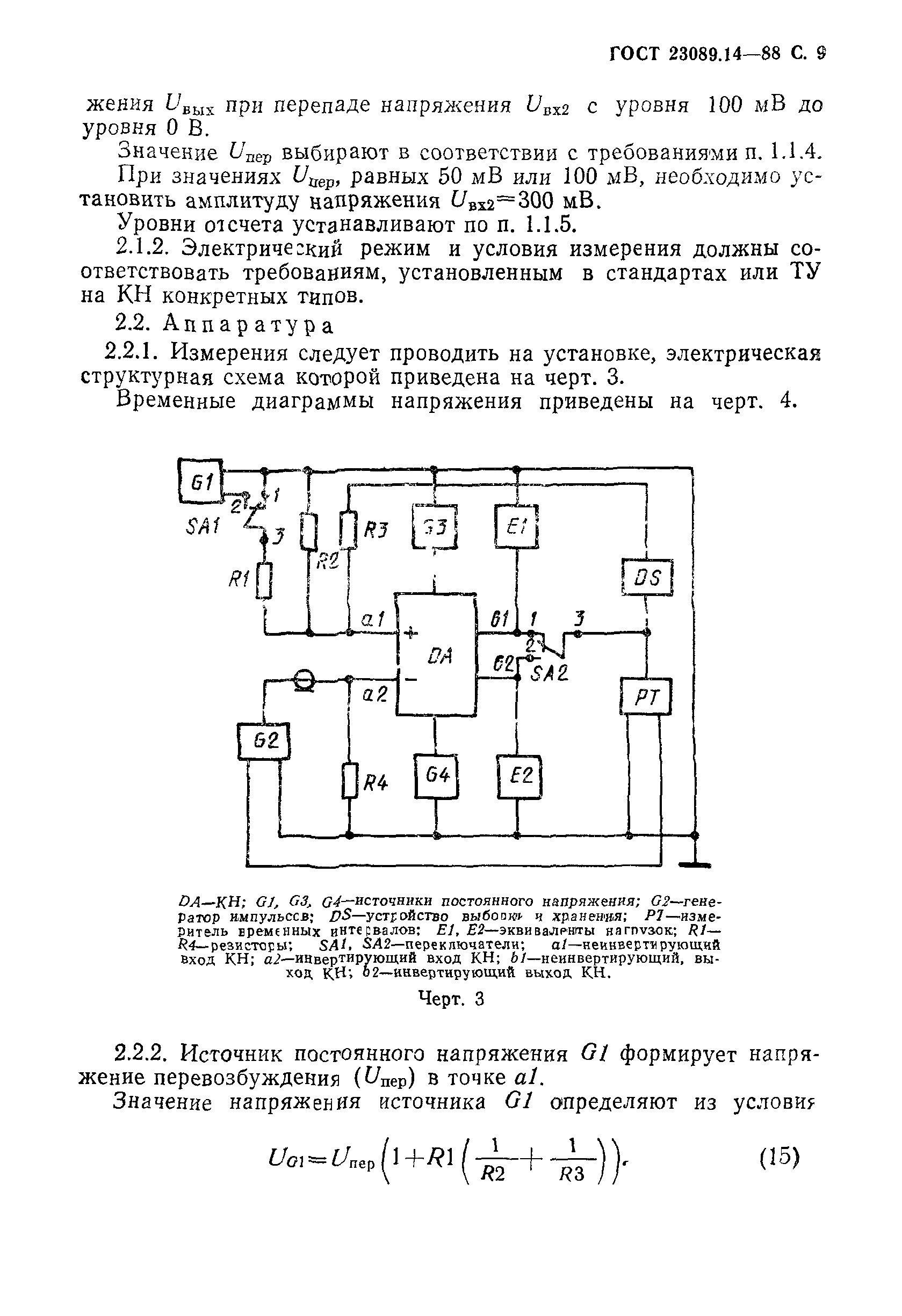 ГОСТ 23089.14-88