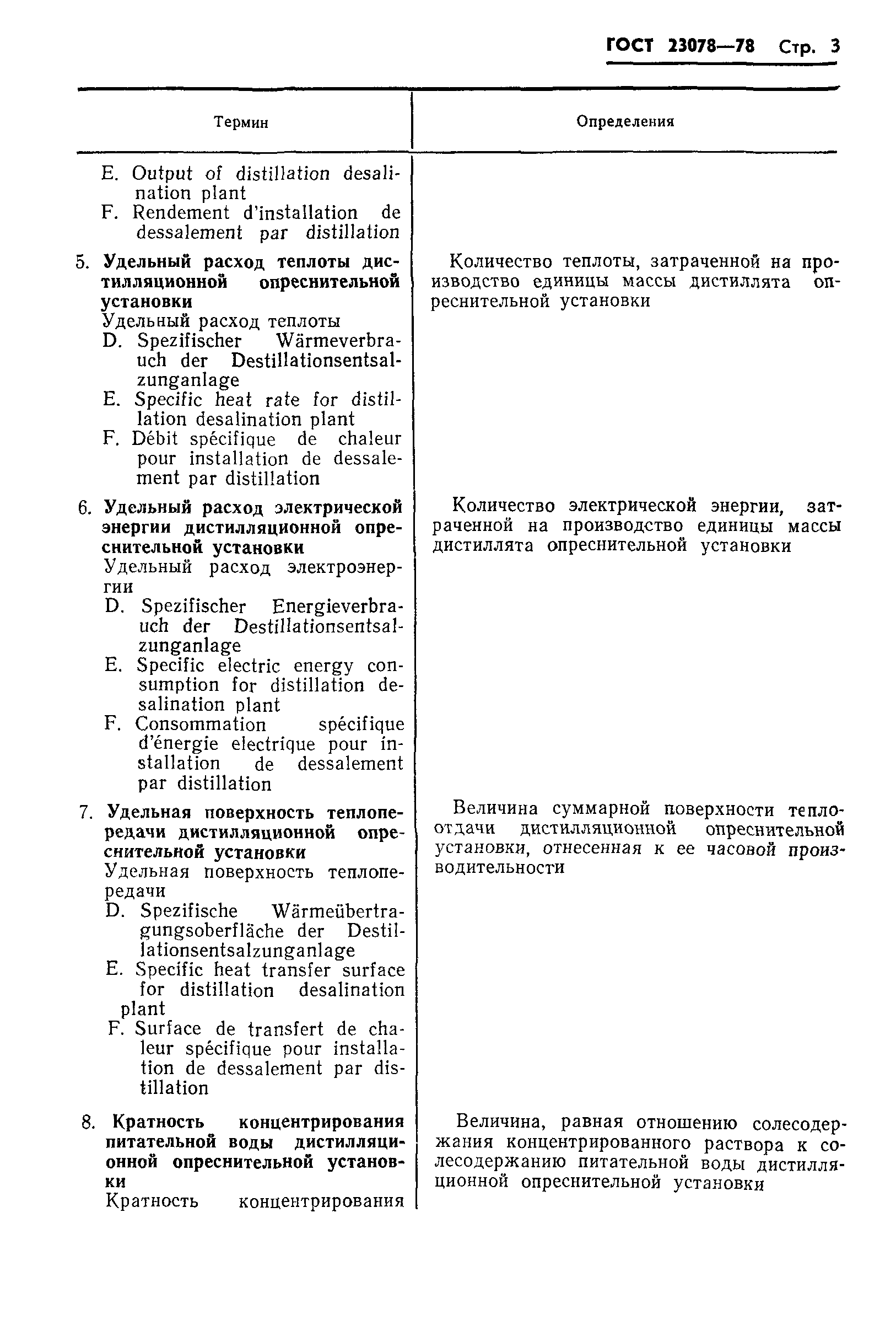 ГОСТ 23078-78