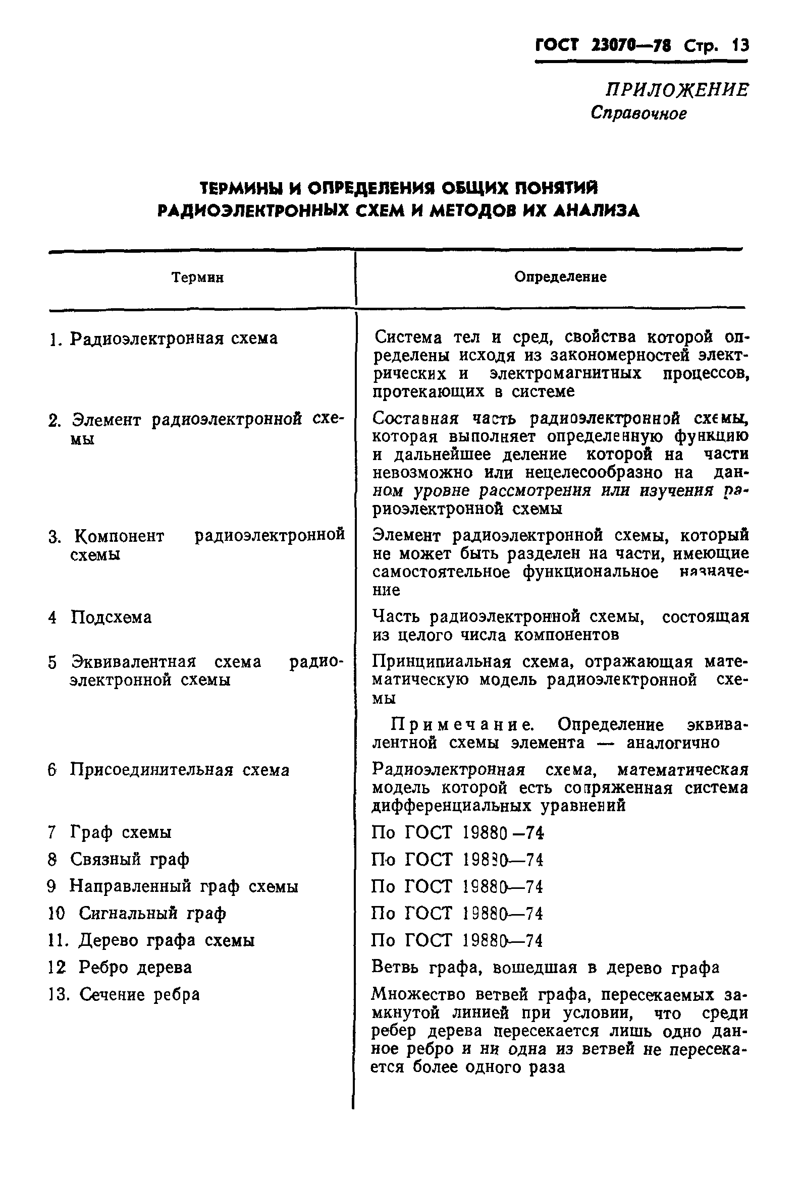 ГОСТ 23070-78