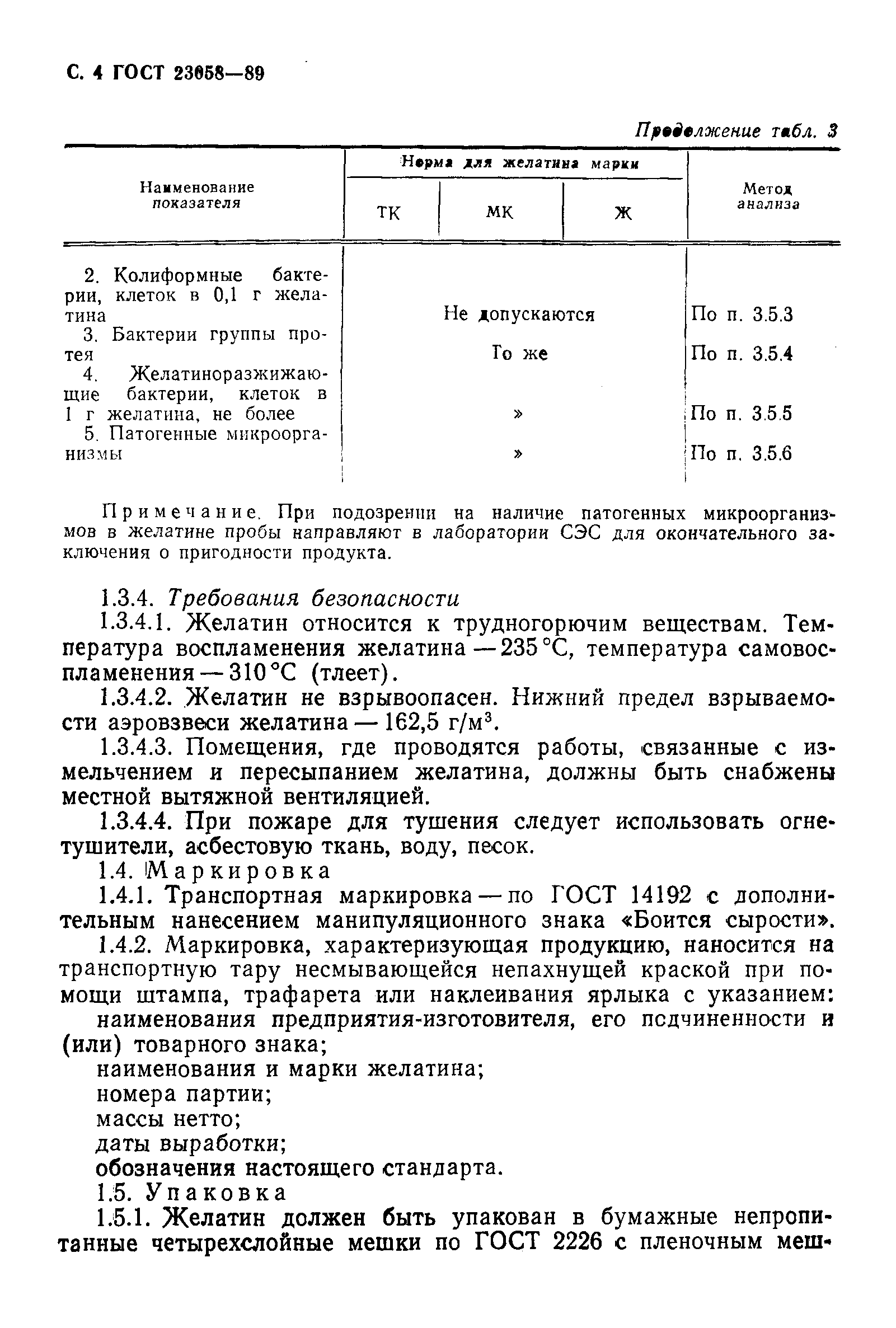 ГОСТ 23058-89