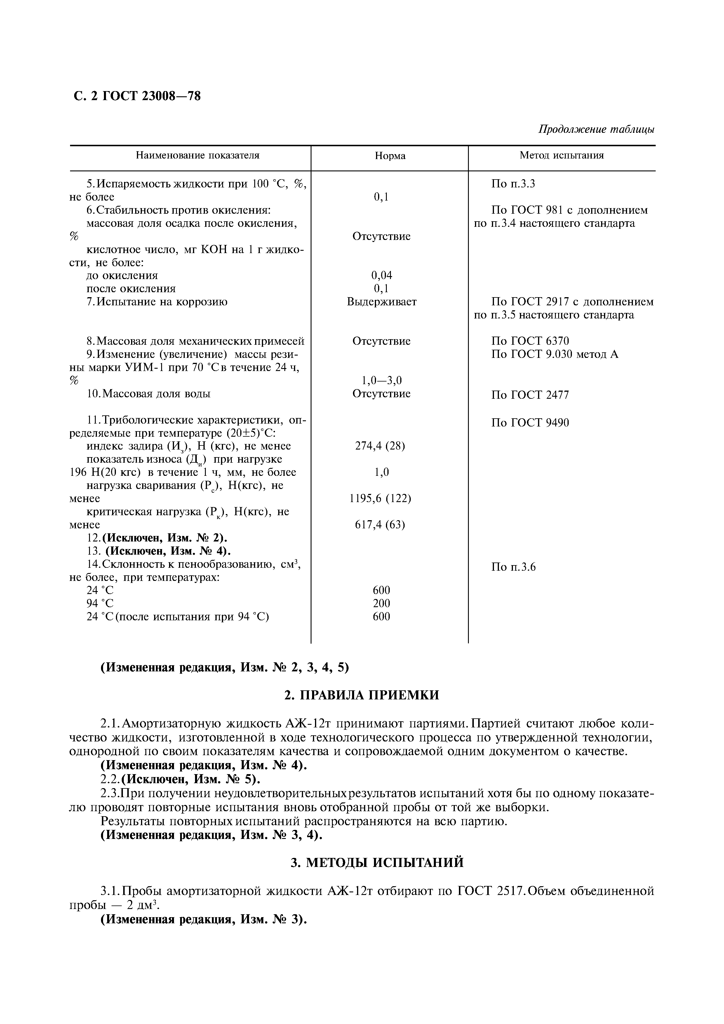 ГОСТ 23008-78
