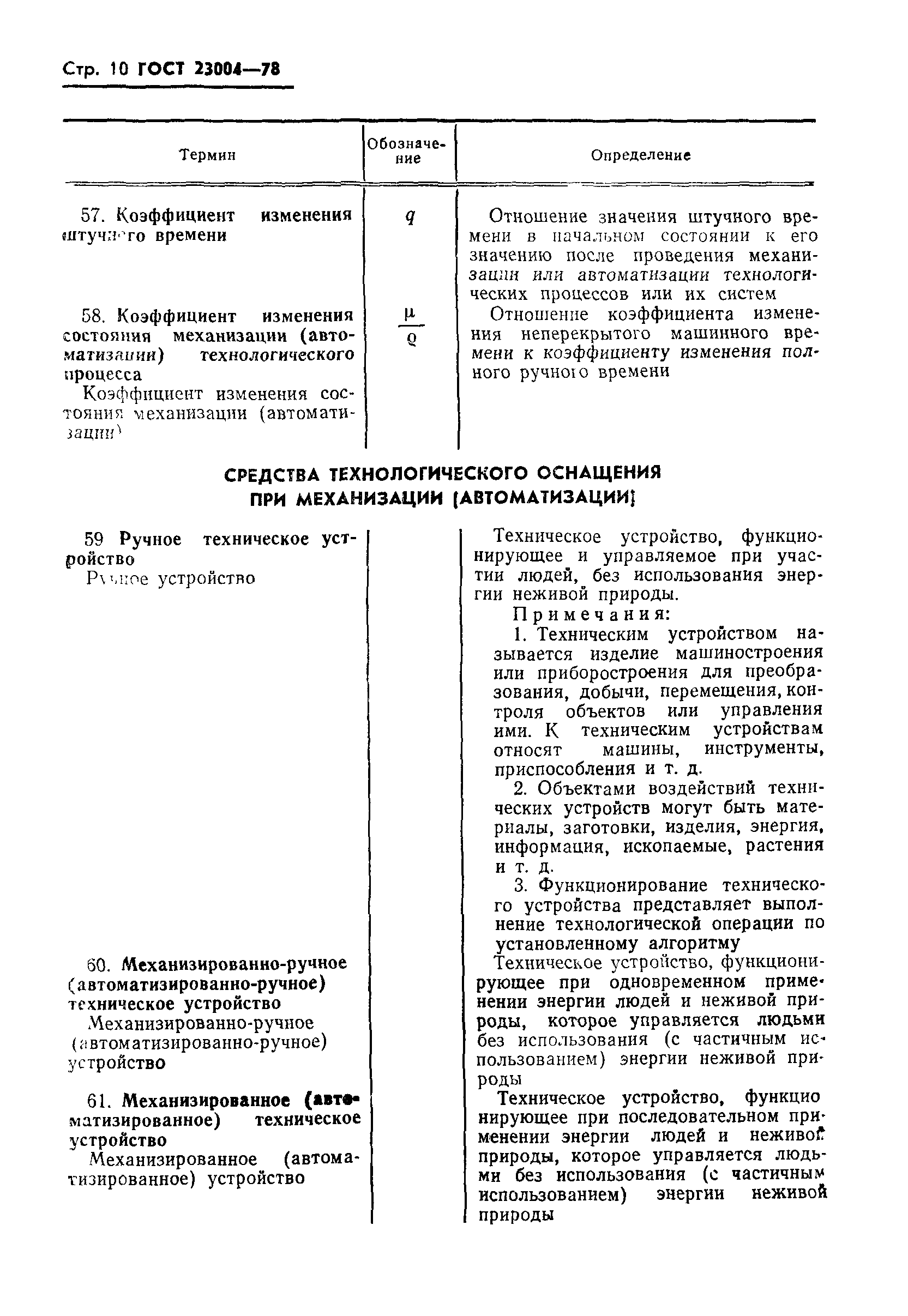 ГОСТ 23004-78