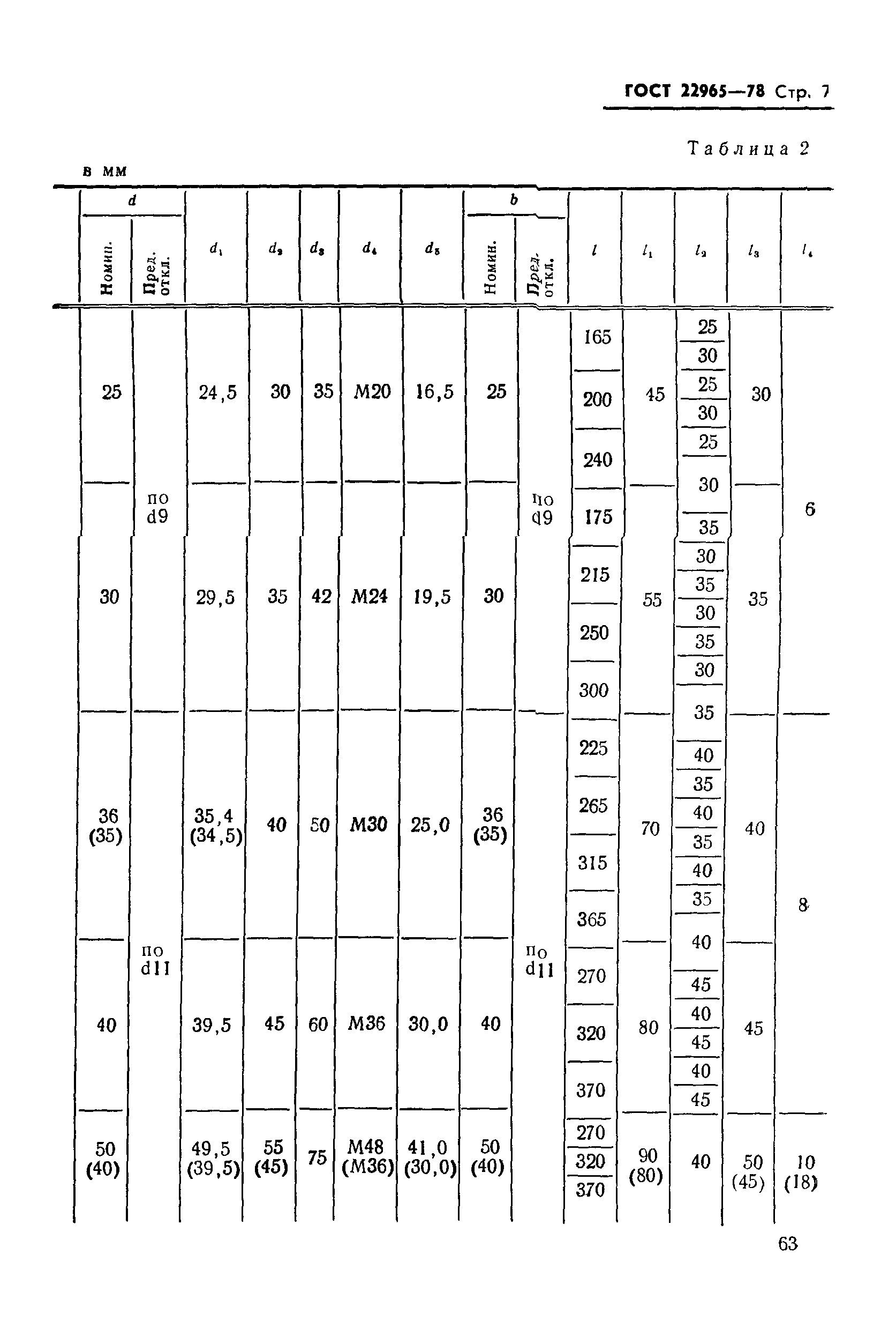 ГОСТ 22965-78