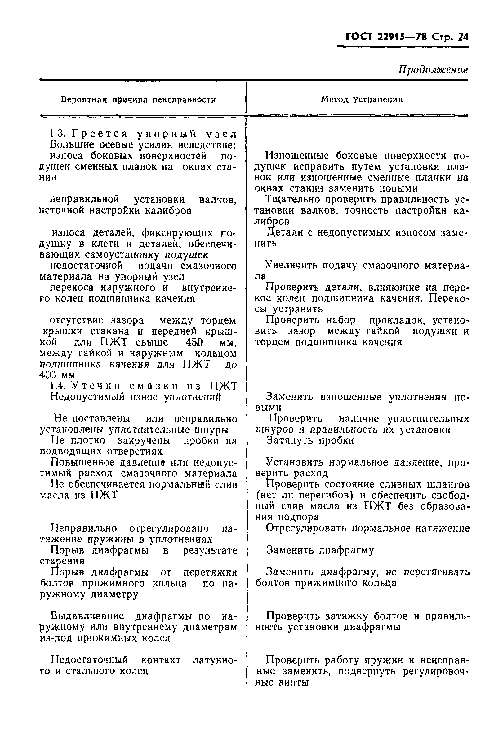 ГОСТ 22915-78