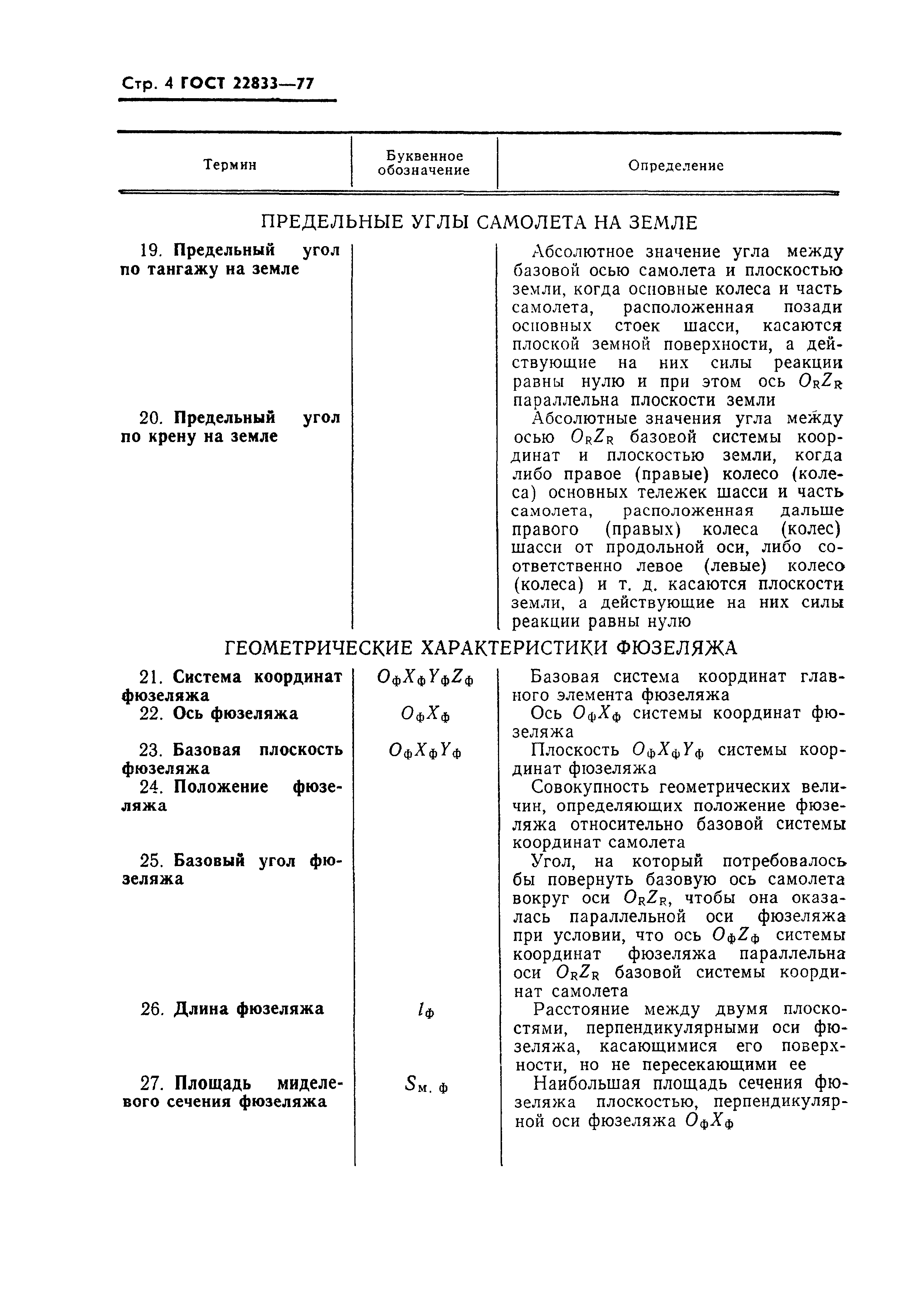 ГОСТ 22833-77
