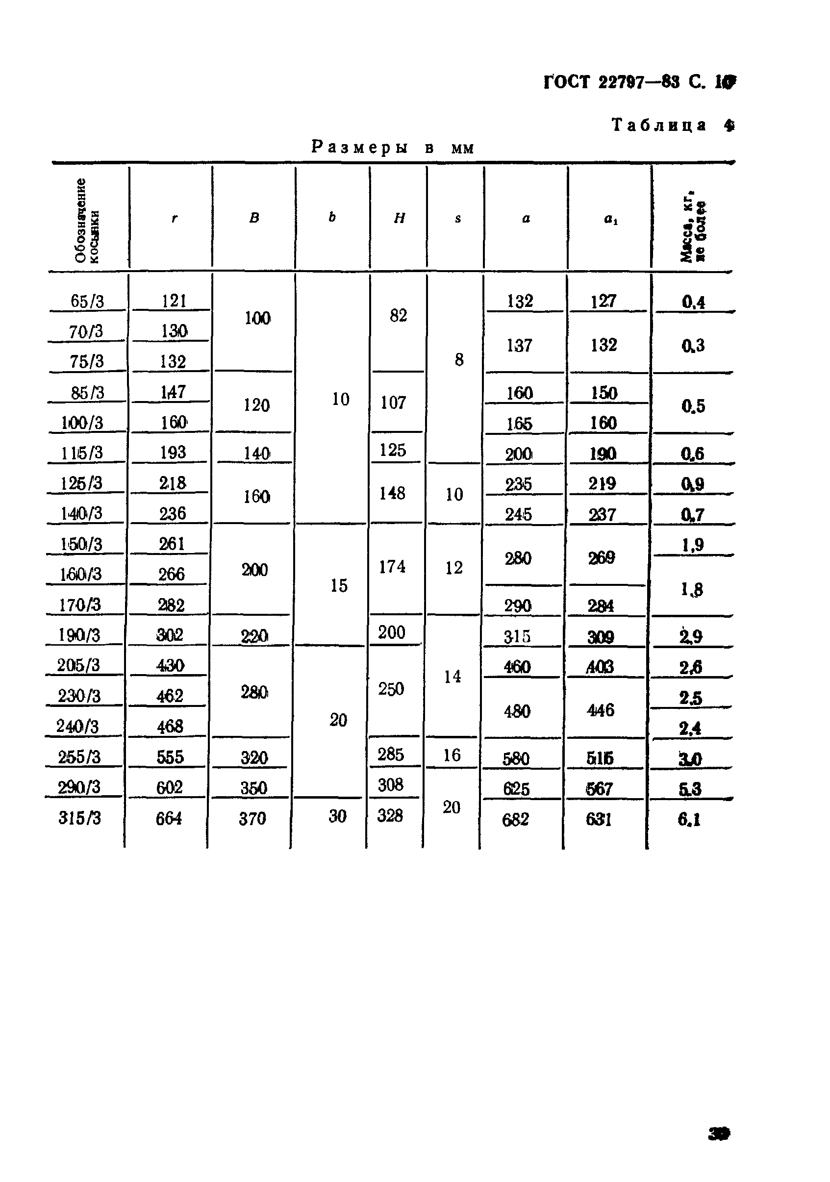 ГОСТ 22797-83