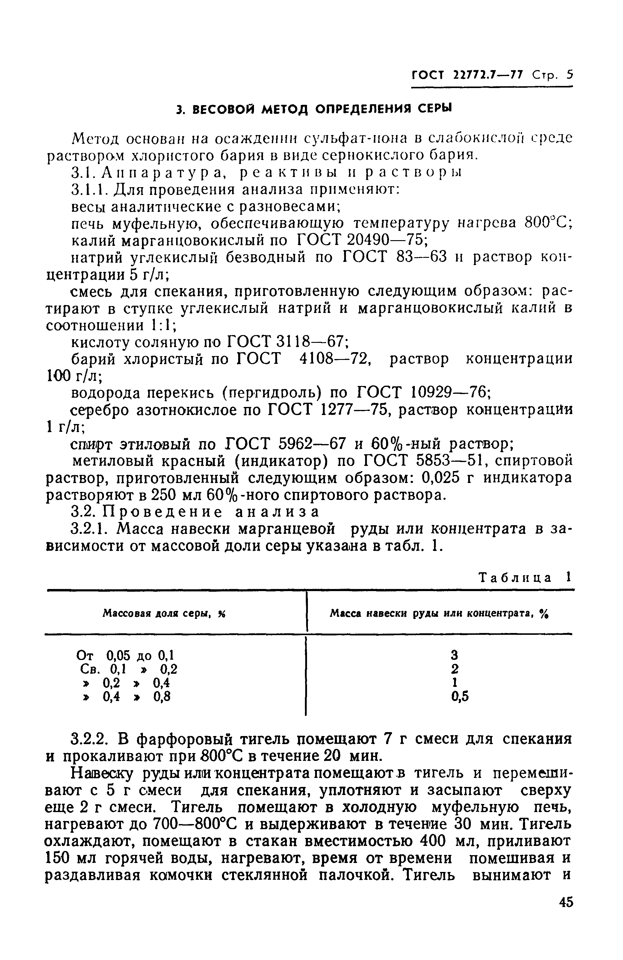 ГОСТ 22772.7-77