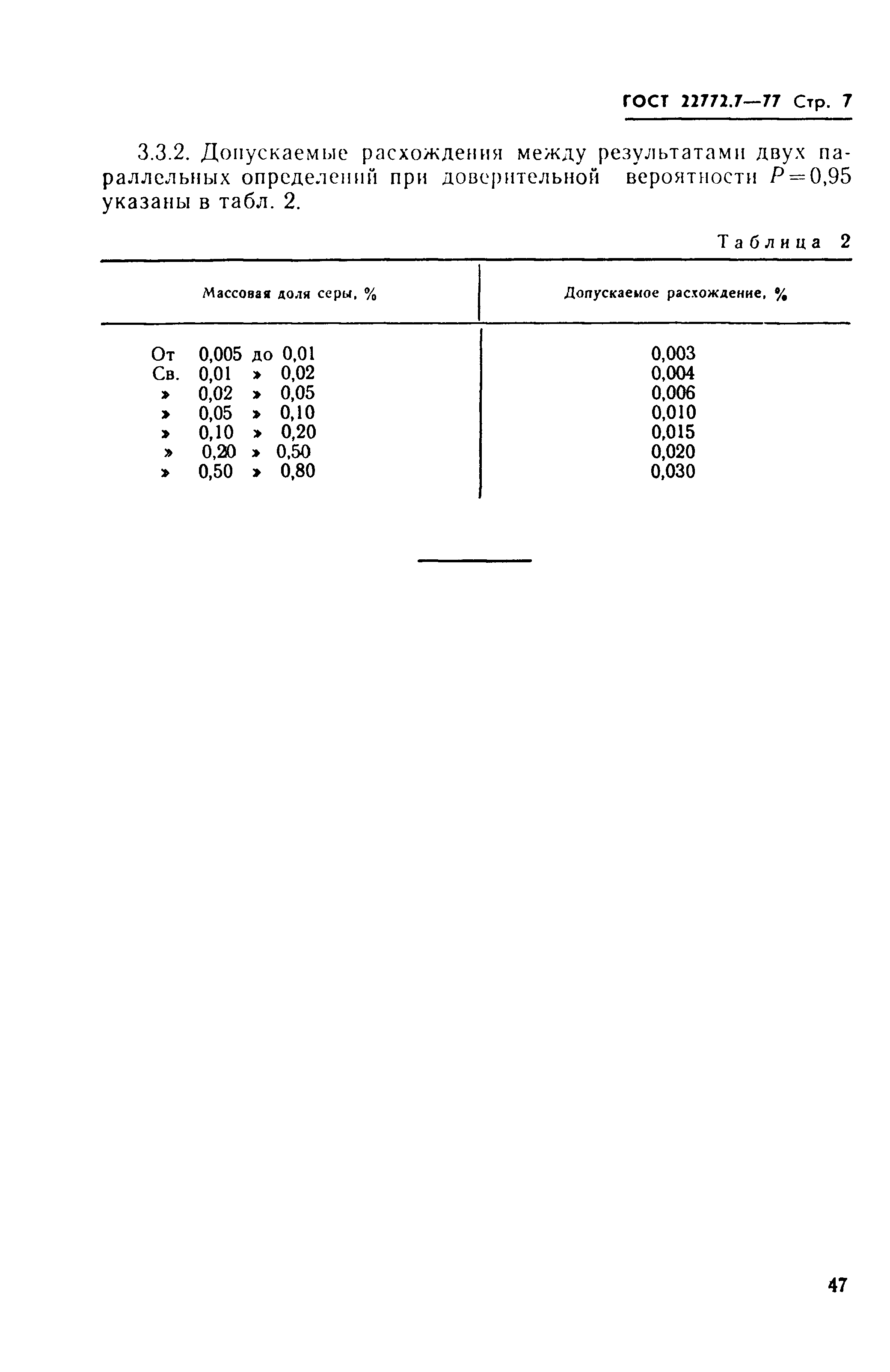 ГОСТ 22772.7-77